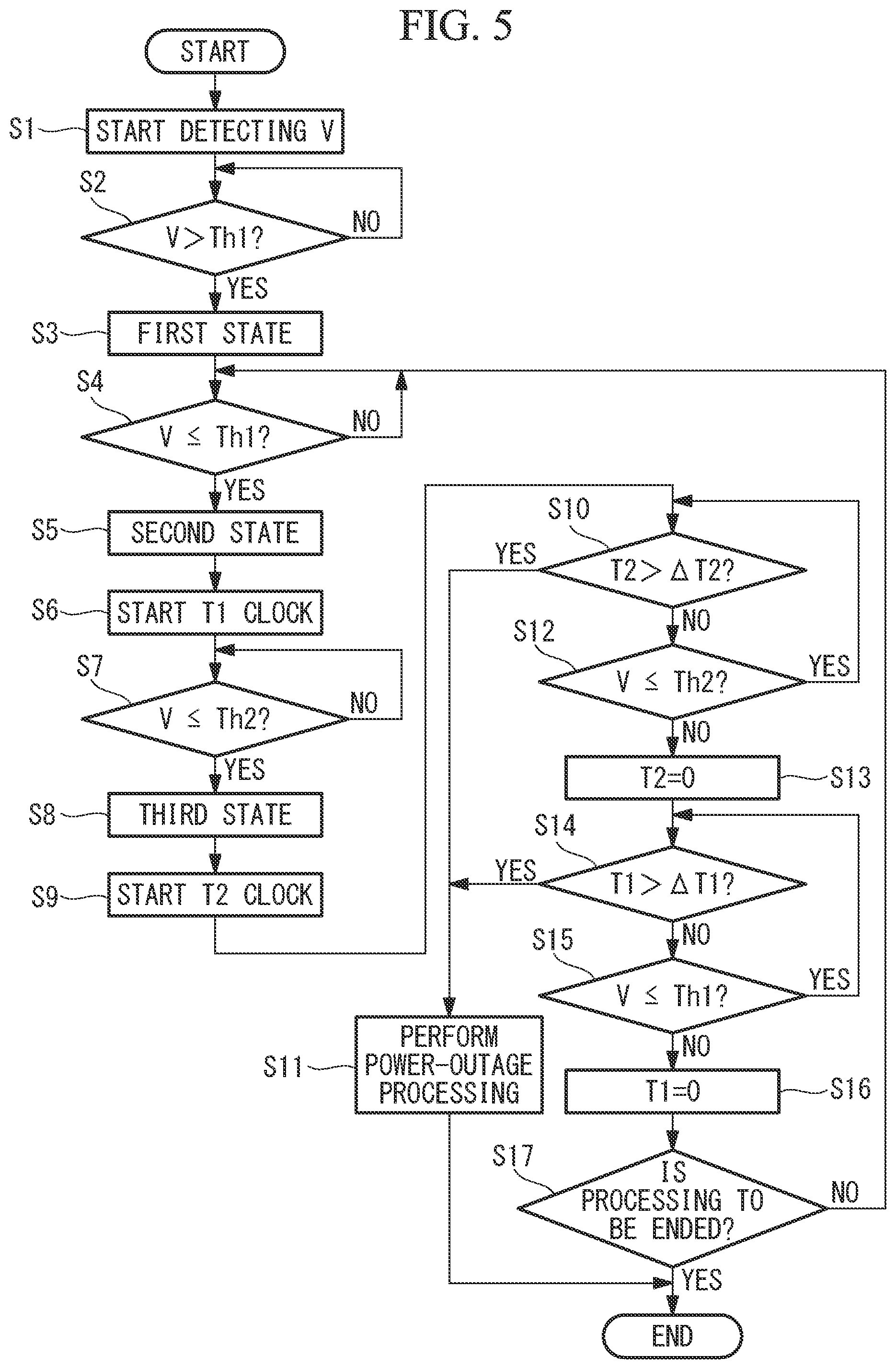Patent US12311557 Figure 5 – Controller for robot and power-outage processing method