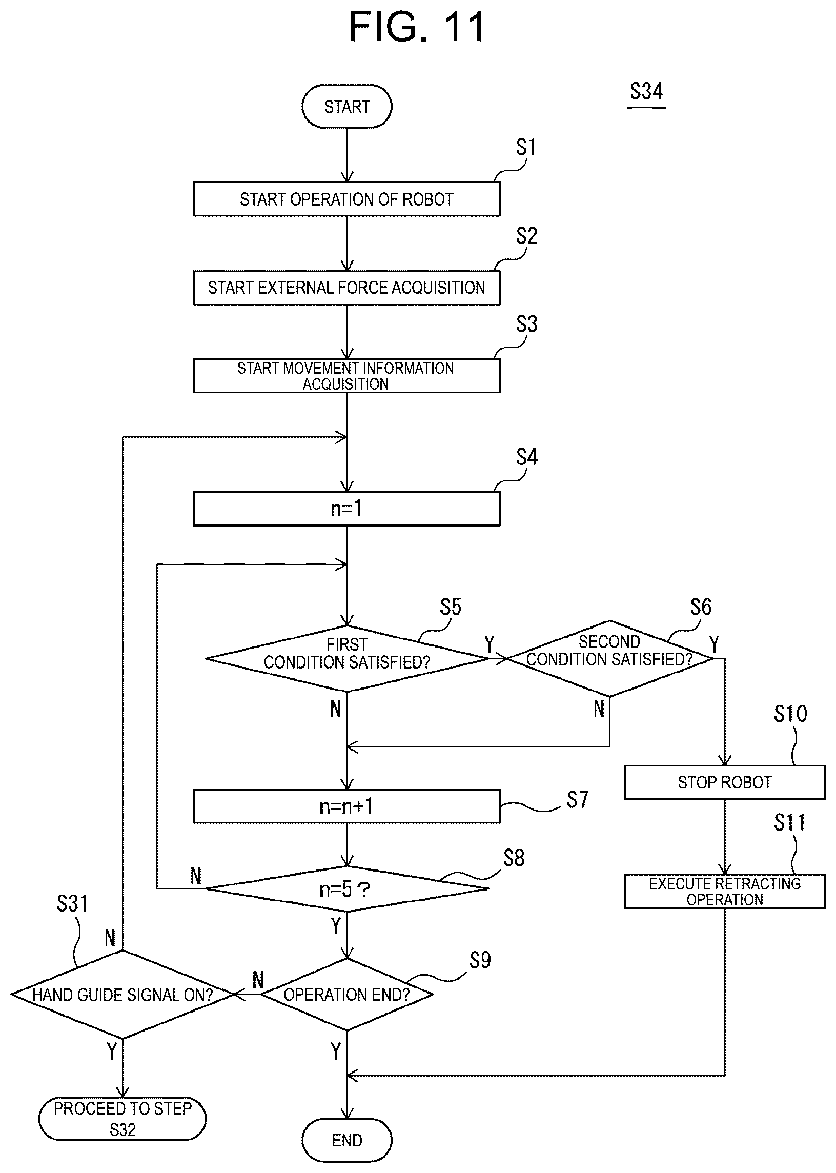 Patent US12311558 Figure 11 – Robot control device, robot system, and robot control method