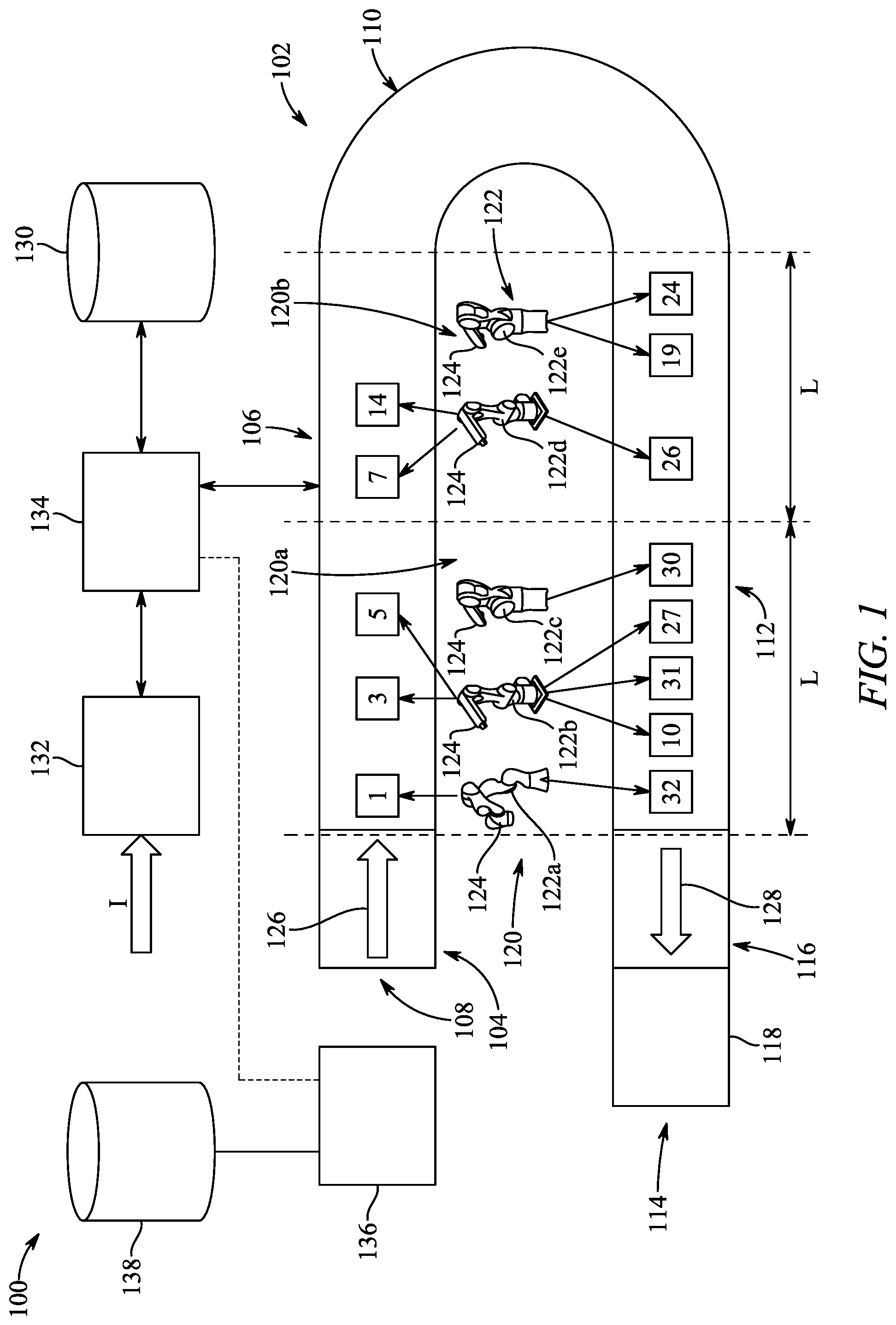 Patent US12311560 Figure 1 – System and methods for multi-robotic multi-product U-shaped disassembly line