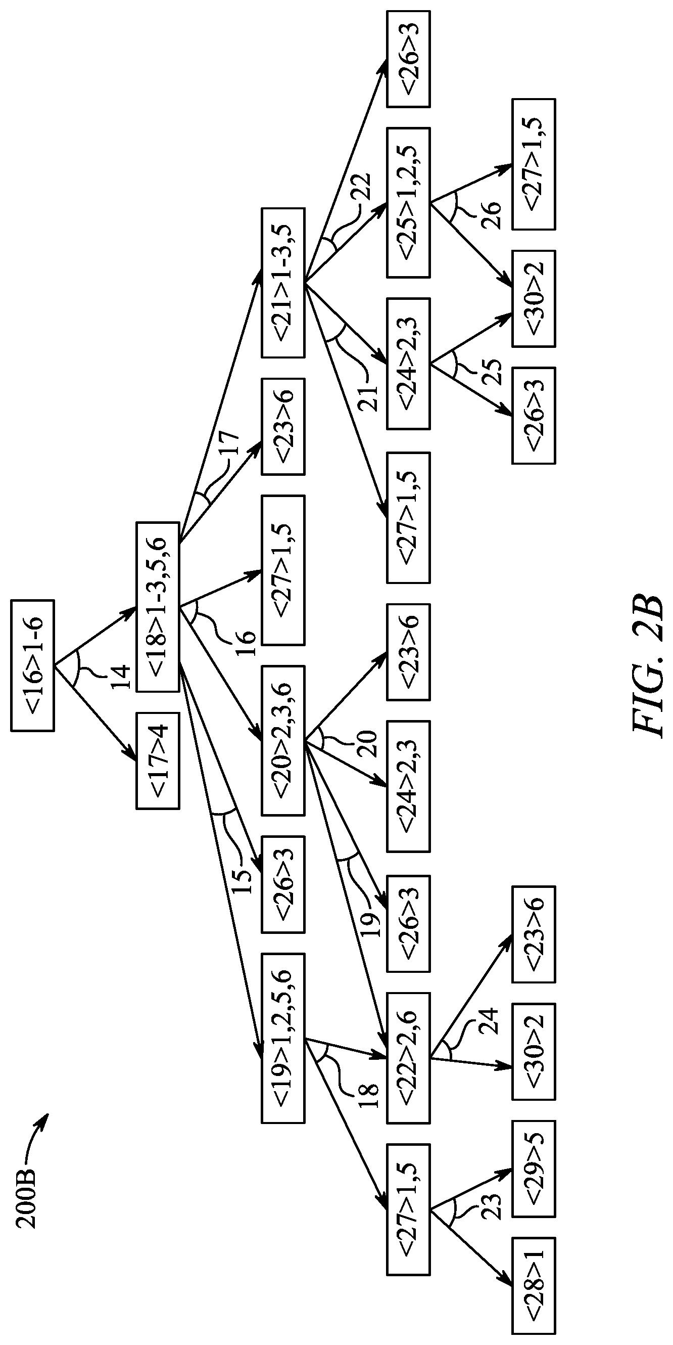 Patent US12311560 Figure 3 – System and methods for multi-robotic multi-product U-shaped disassembly line
