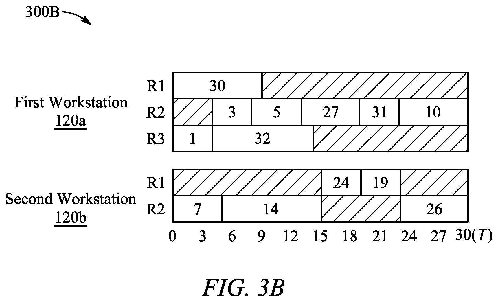 Patent US12311560 Figure 5 – System and methods for multi-robotic multi-product U-shaped disassembly line