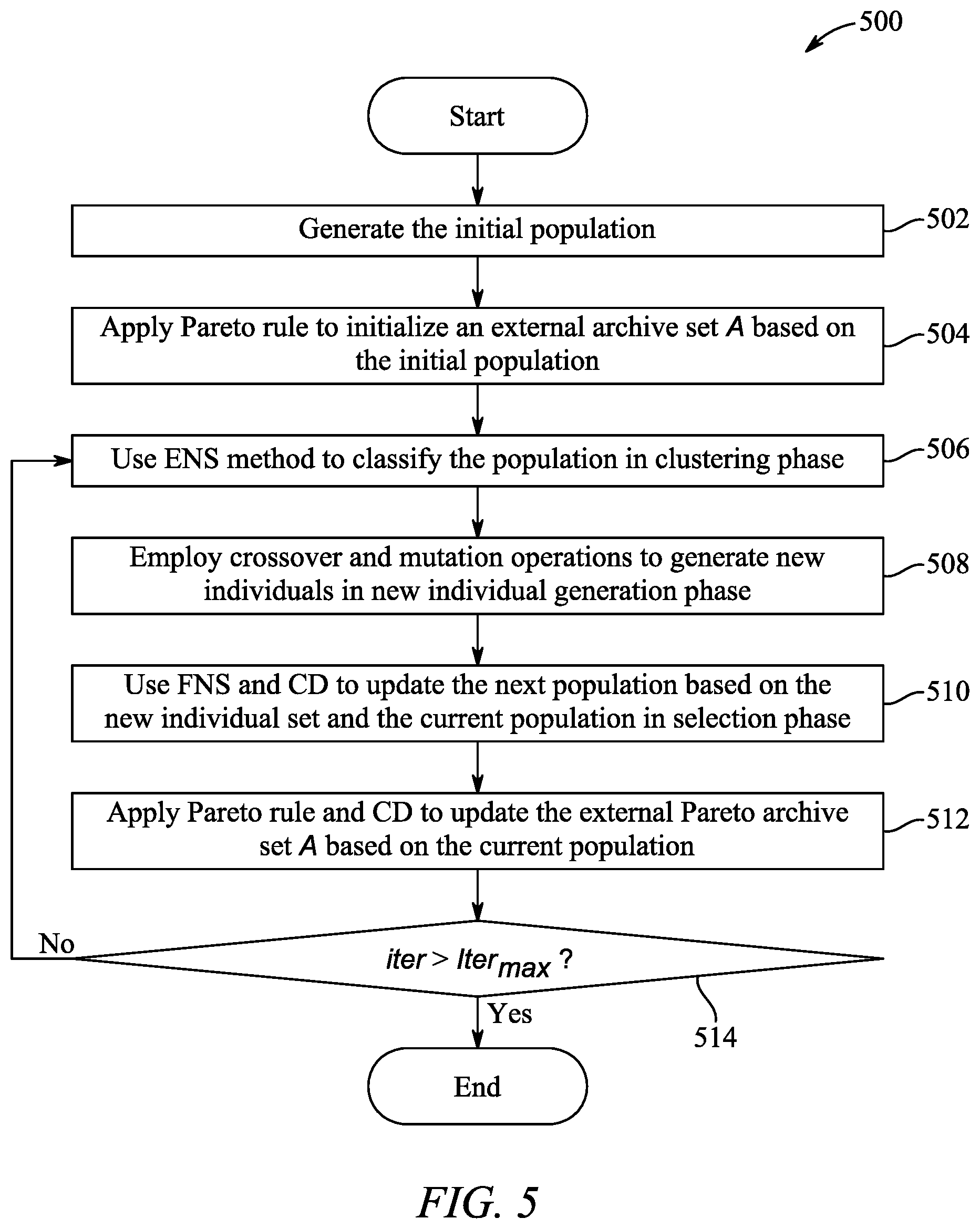 Patent US12311560 Figure 8 – System and methods for multi-robotic multi-product U-shaped disassembly line