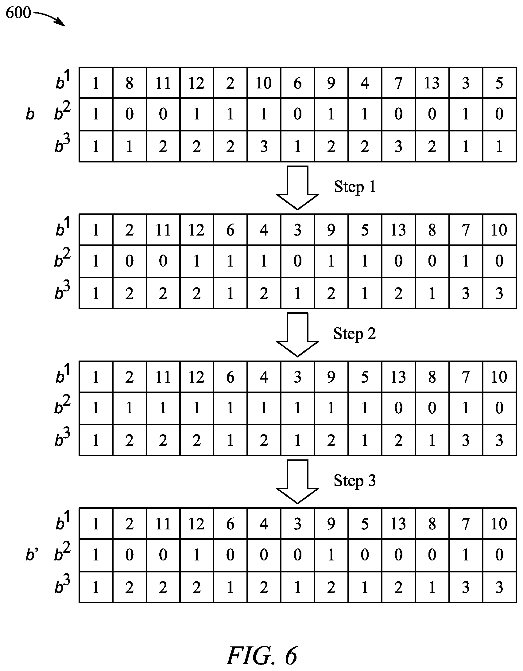 Patent US12311560 Figure 9 – System and methods for multi-robotic multi-product U-shaped disassembly line