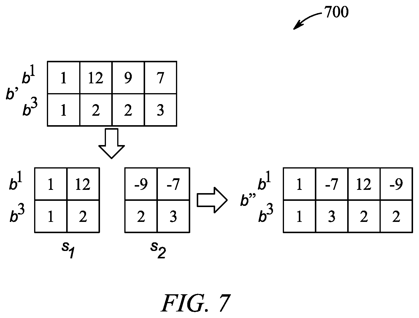 Patent US12311560 Figure 10 – System and methods for multi-robotic multi-product U-shaped disassembly line