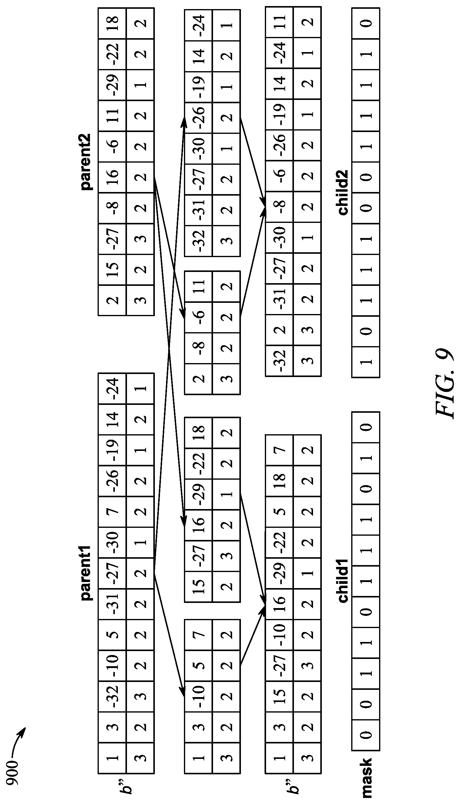 Patent US12311560 Figure 12 – System and methods for multi-robotic multi-product U-shaped disassembly line
