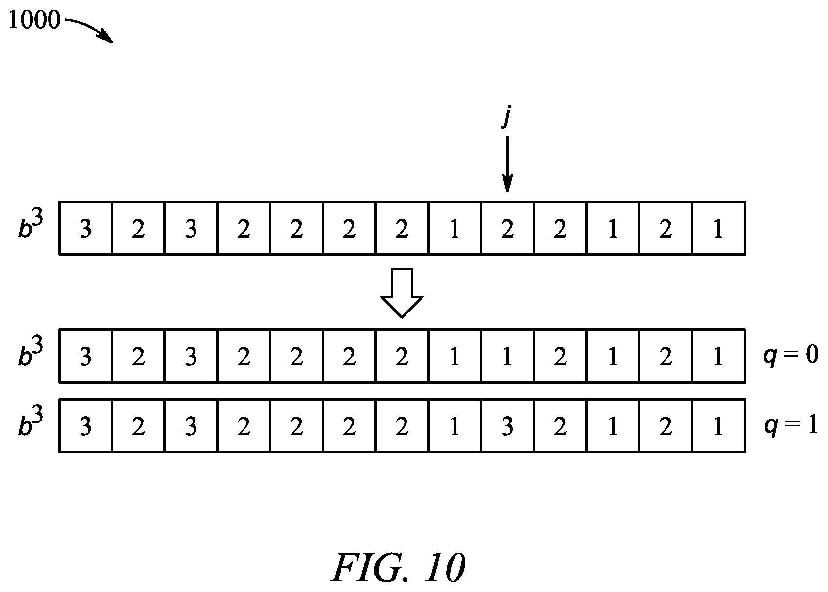 Patent US12311560 Figure 13 – System and methods for multi-robotic multi-product U-shaped disassembly line