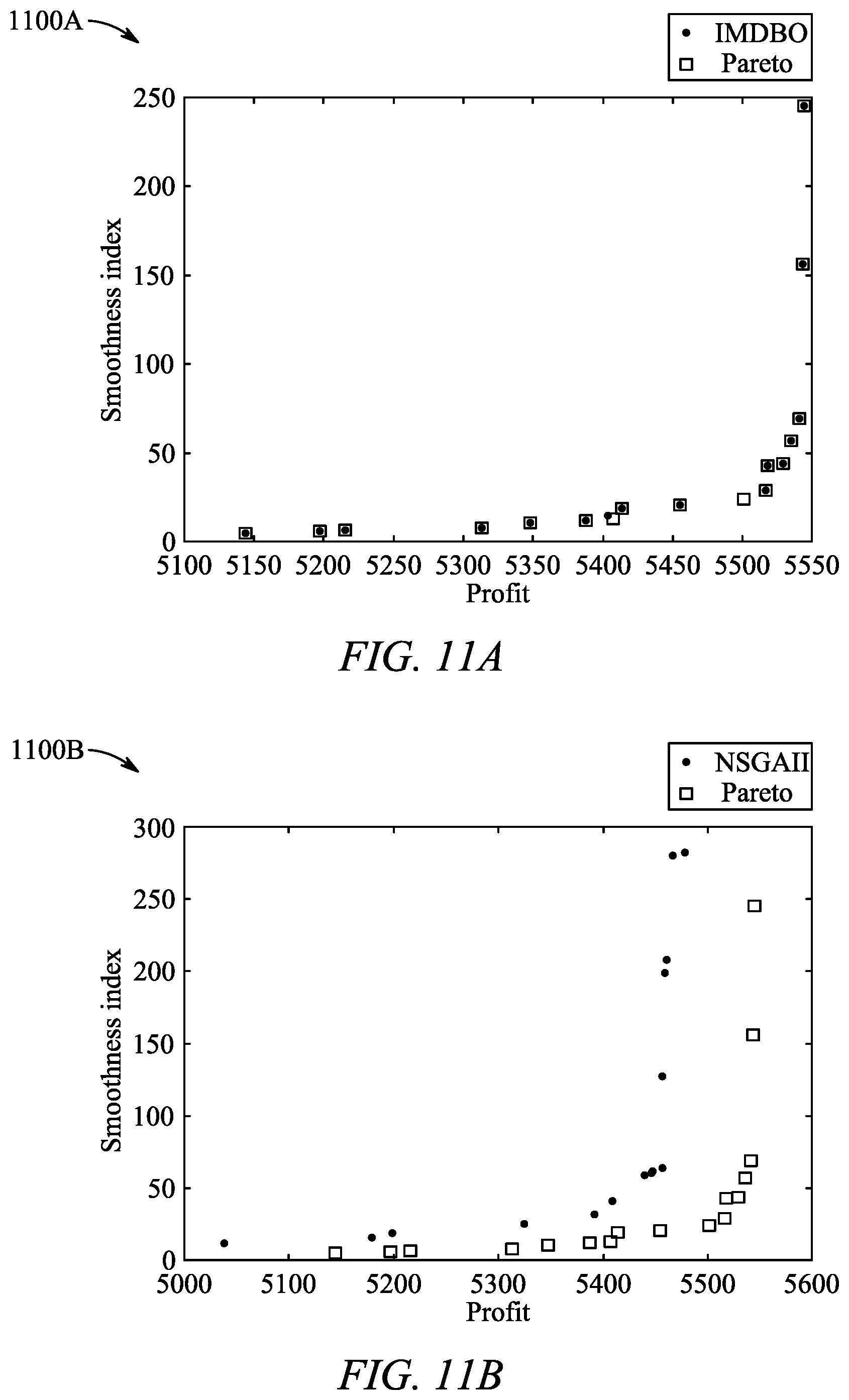 Patent US12311560 Figure 14 – System and methods for multi-robotic multi-product U-shaped disassembly line