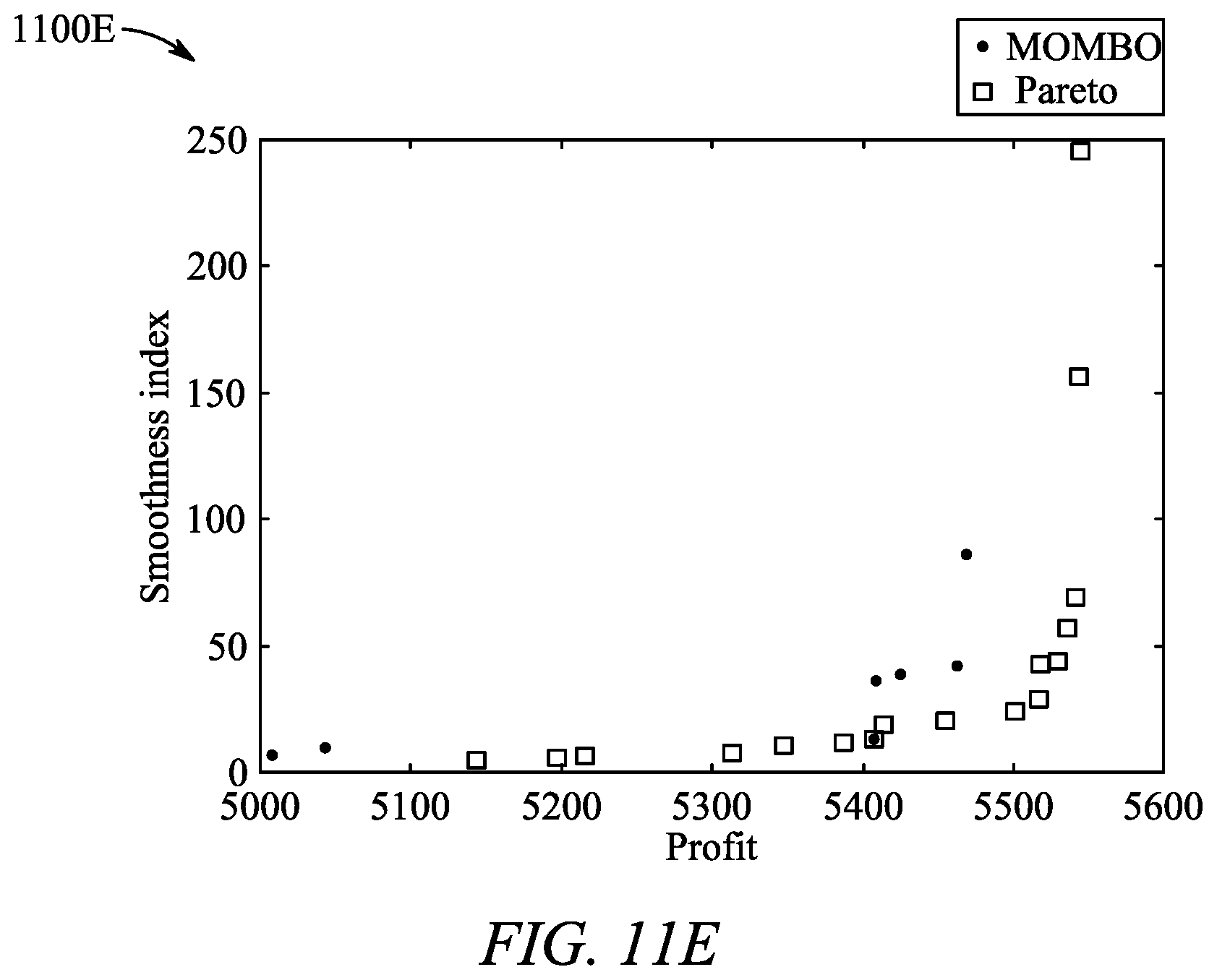 Patent US12311560 Figure 16 – System and methods for multi-robotic multi-product U-shaped disassembly line