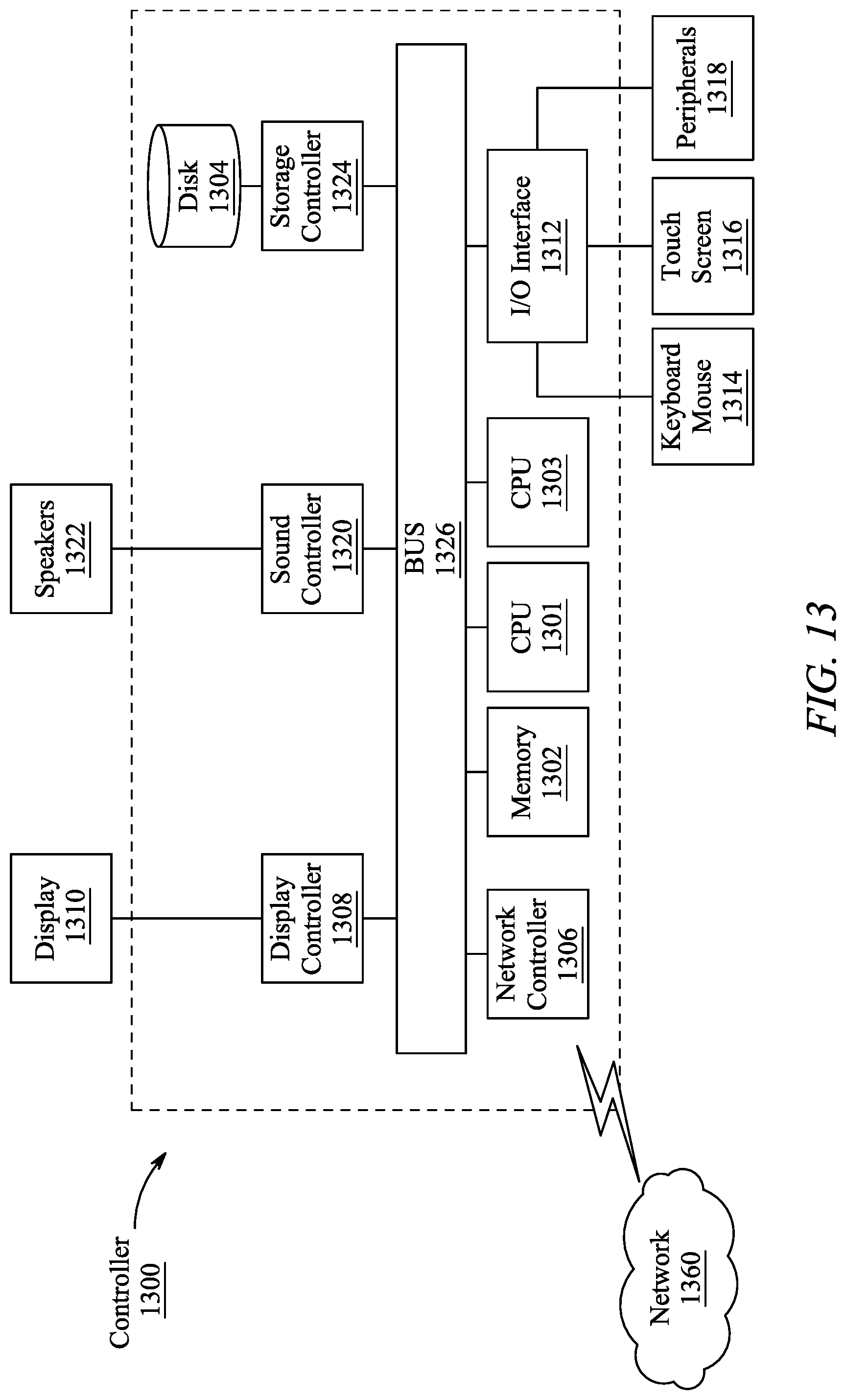 Patent US12311560 Figure 18 – System and methods for multi-robotic multi-product U-shaped disassembly line