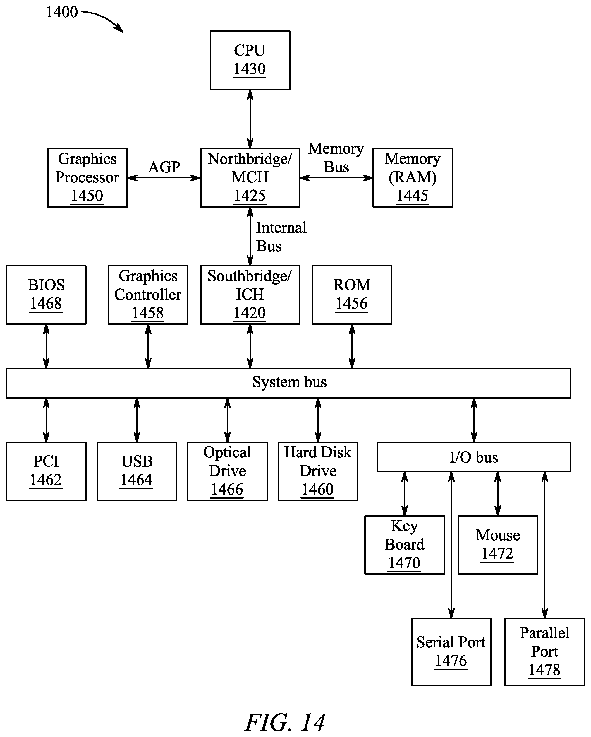 Patent US12311560 Figure 19 – System and methods for multi-robotic multi-product U-shaped disassembly line