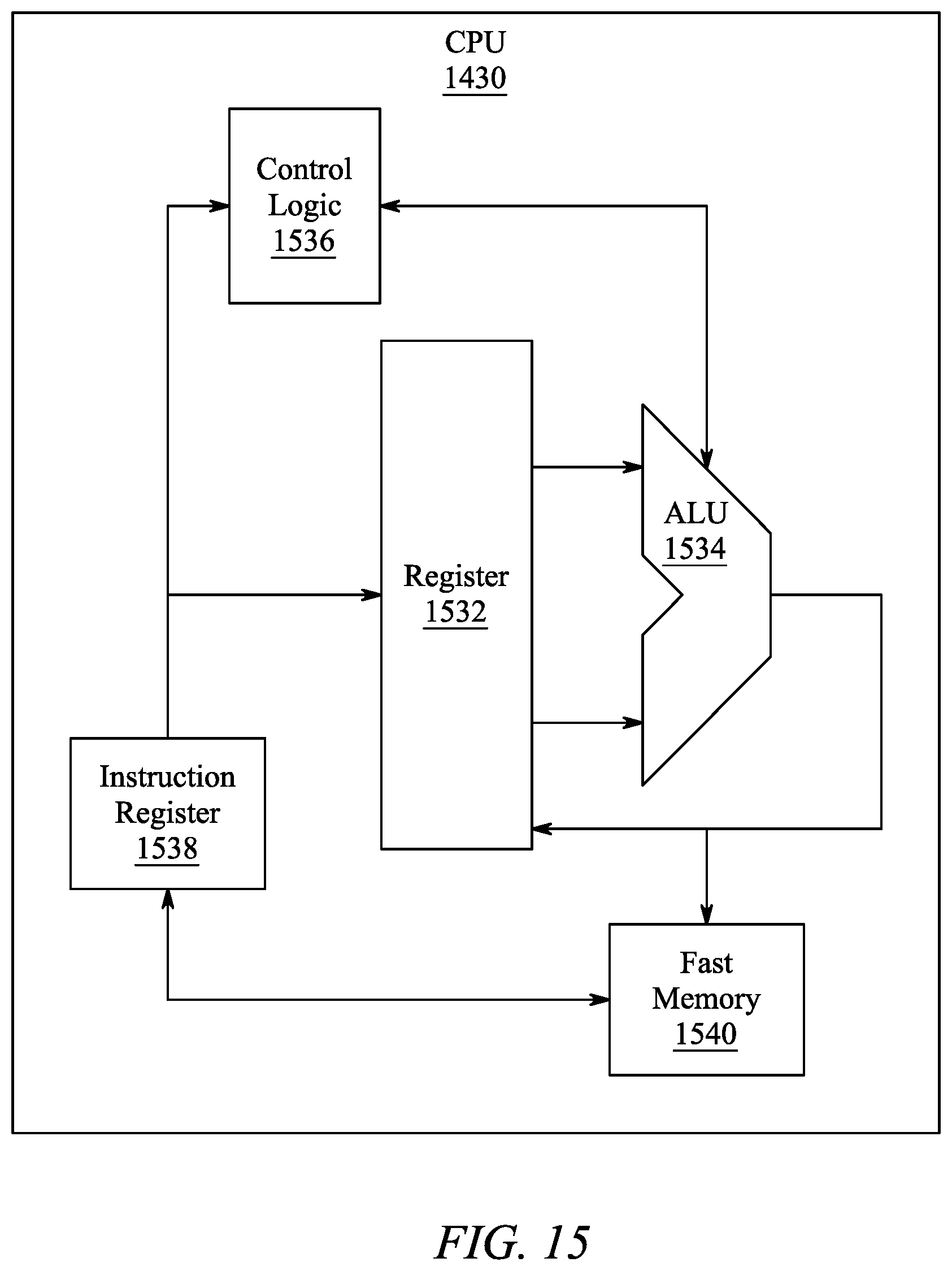 Patent US12311560 Figure 20 – System and methods for multi-robotic multi-product U-shaped disassembly line