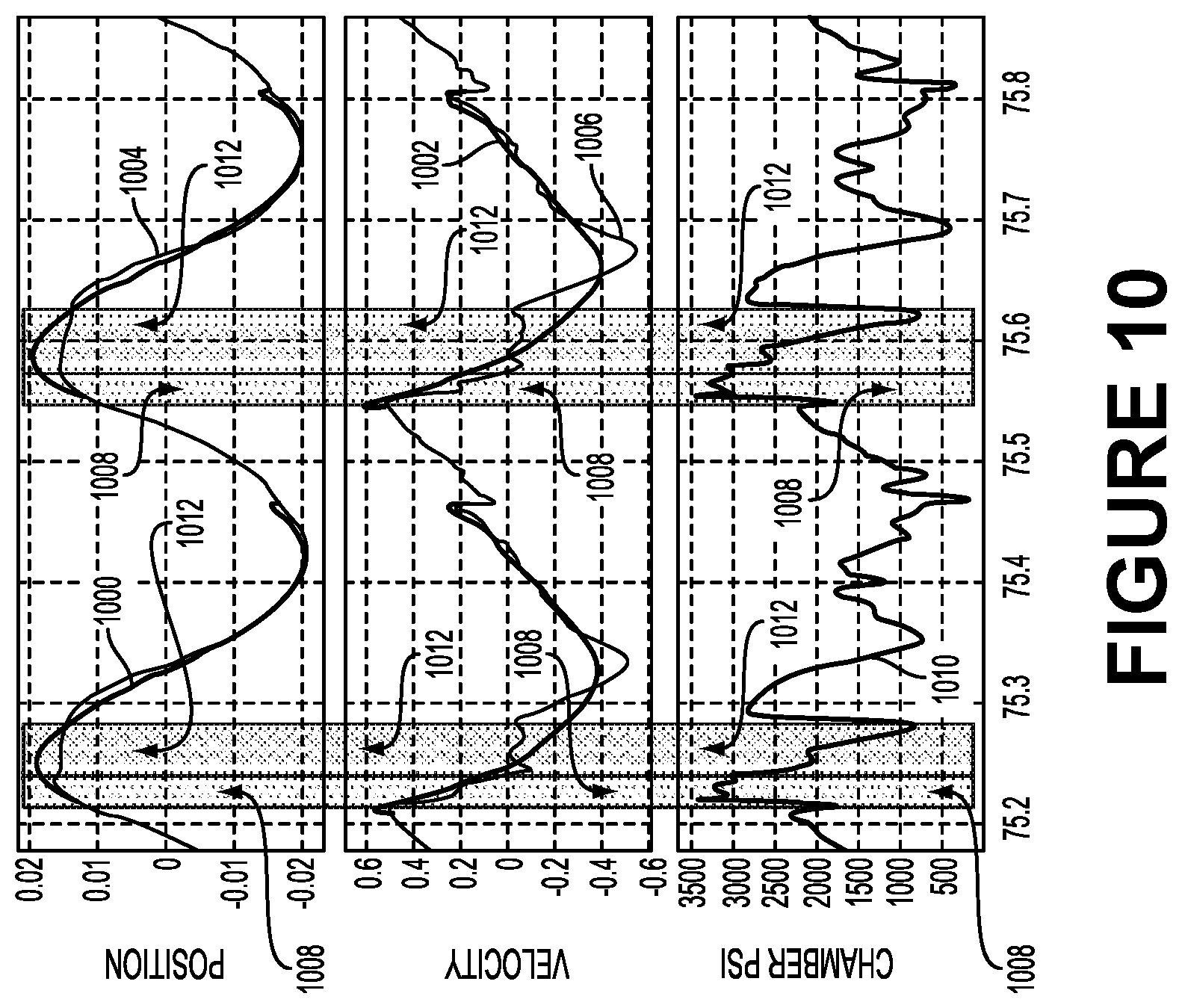 Patent US12311563 Figure 13 – Braking and regeneration control in a legged robot