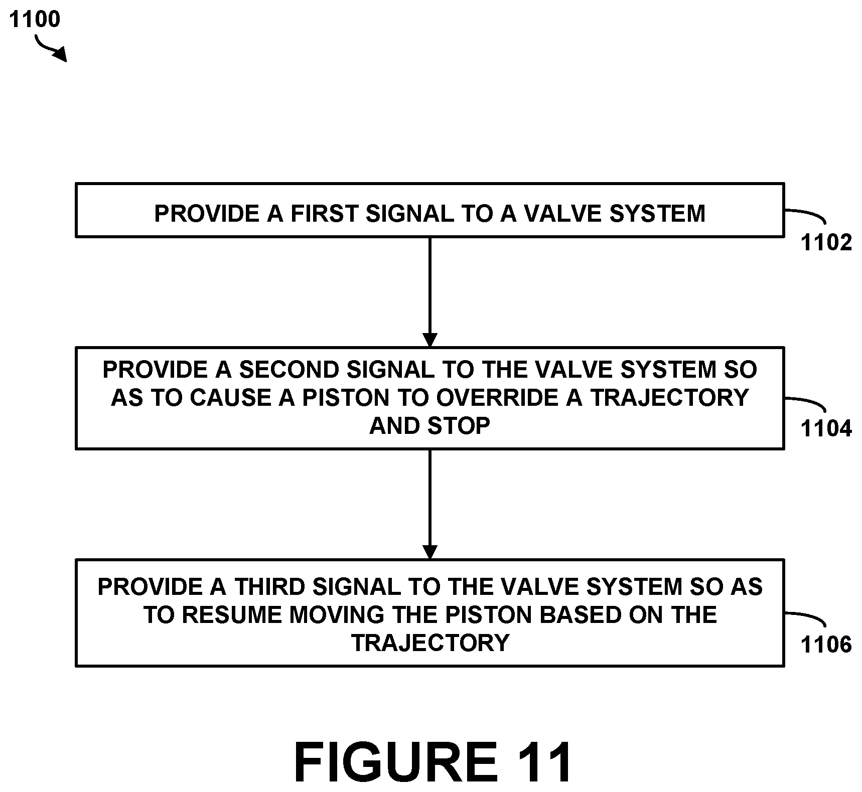 Patent US12311563 Figure 14 – Braking and regeneration control in a legged robot