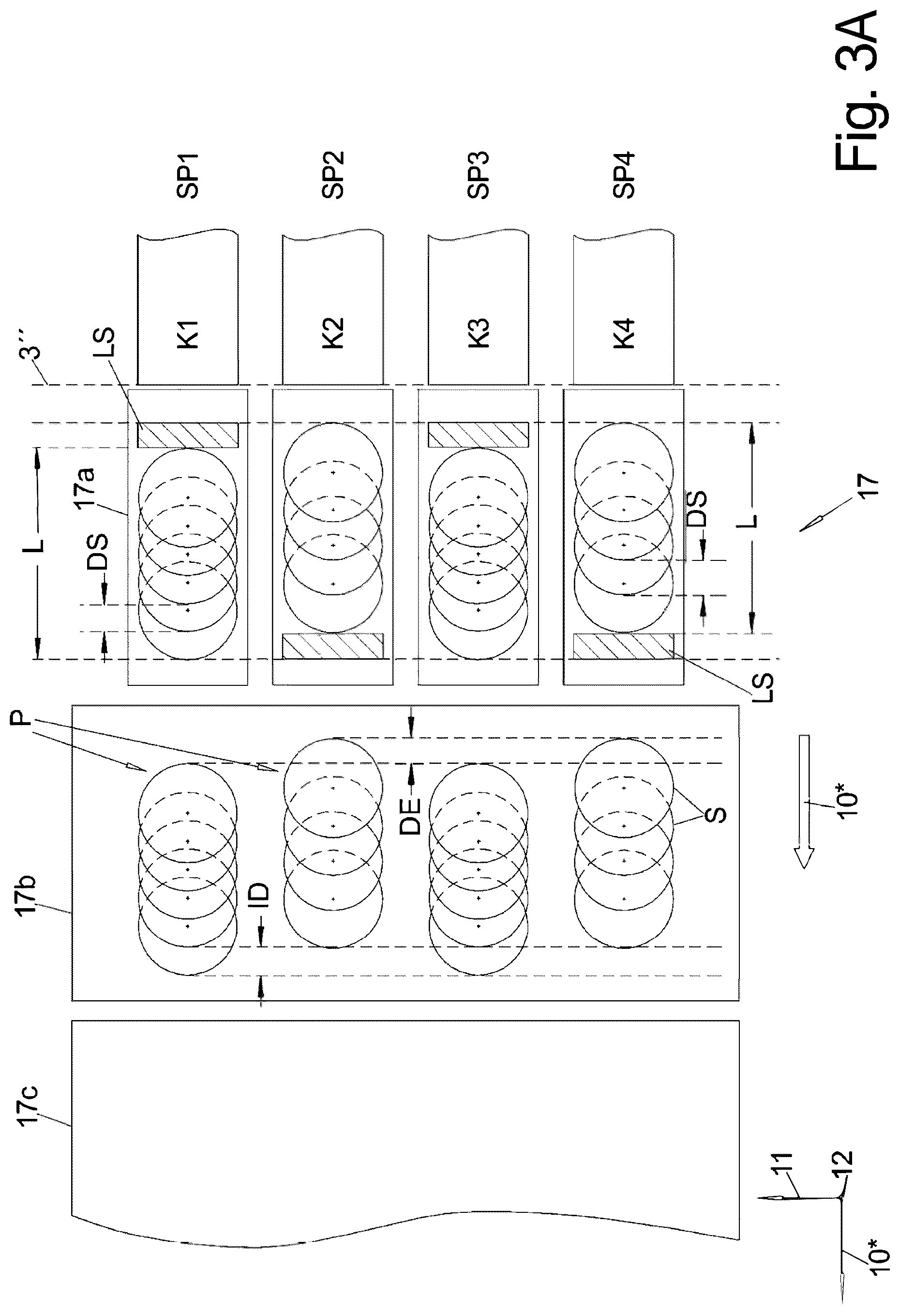 Patent US12311568 Figure 5 – Method for the parallel production of shingled portions with different number of slices and suitable slicing machine