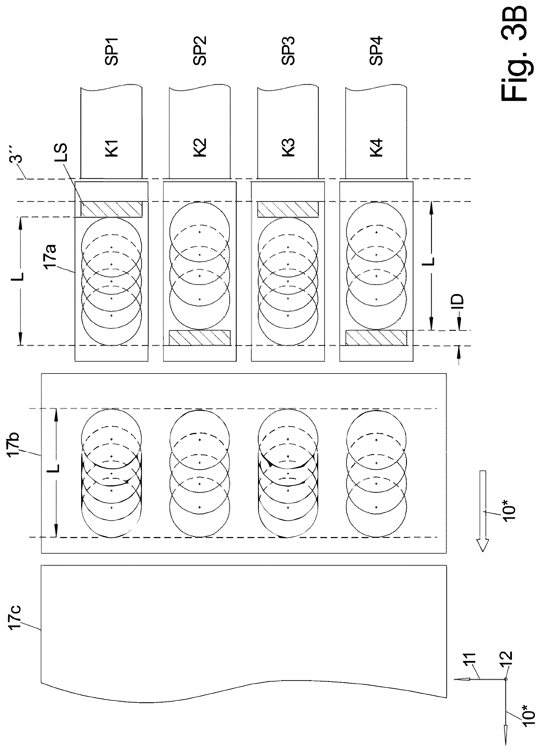 Patent US12311568 Figure 6 – Method for the parallel production of shingled portions with different number of slices and suitable slicing machine