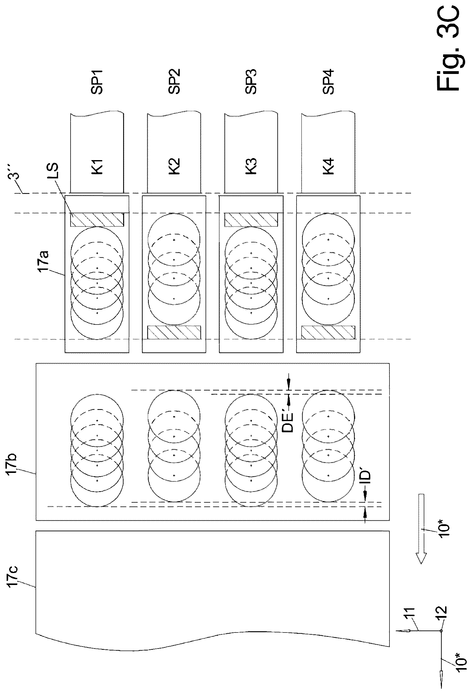 Patent US12311568 Figure 7 – Method for the parallel production of shingled portions with different number of slices and suitable slicing machine