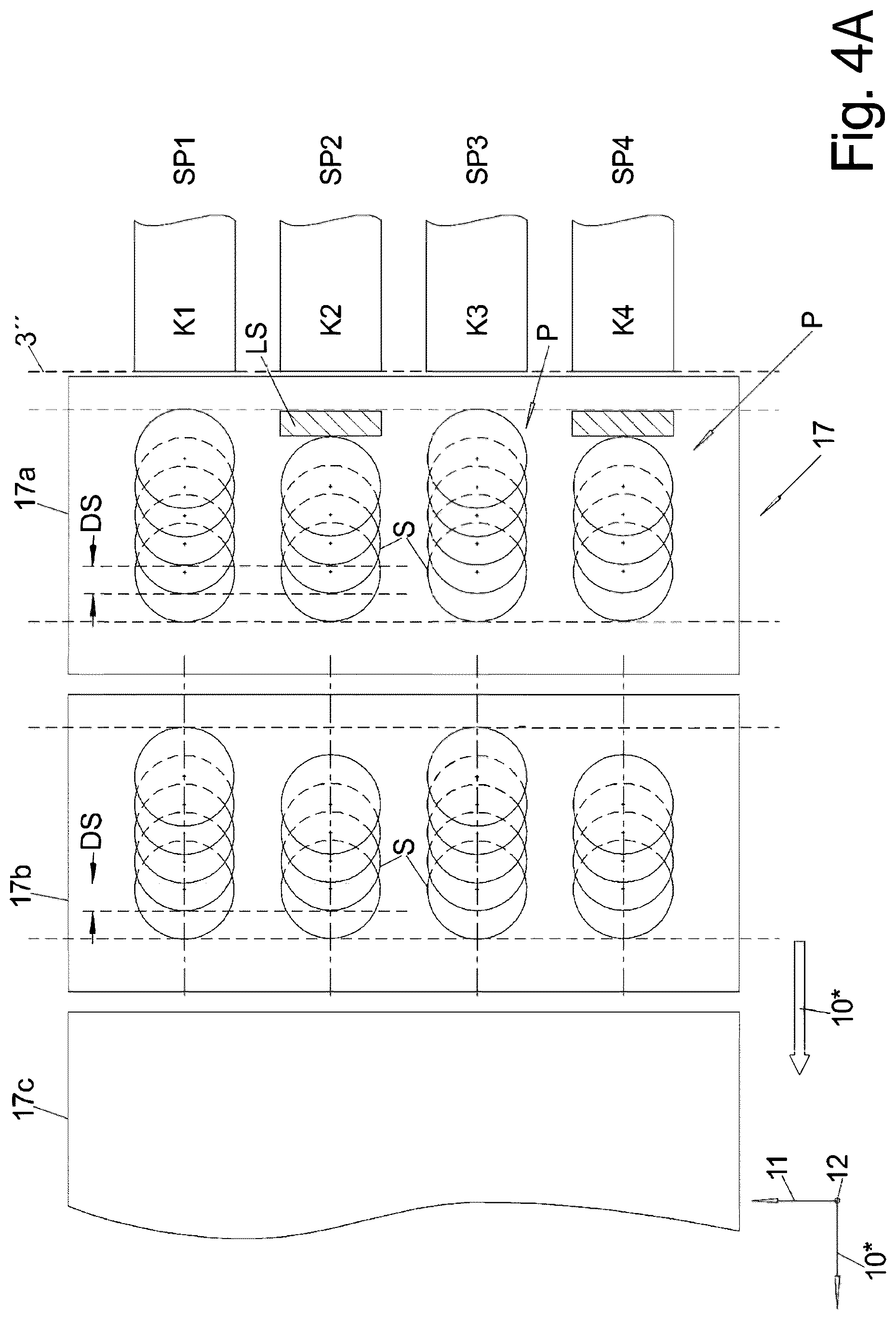 Patent US12311568 Figure 8 – Method for the parallel production of shingled portions with different number of slices and suitable slicing machine