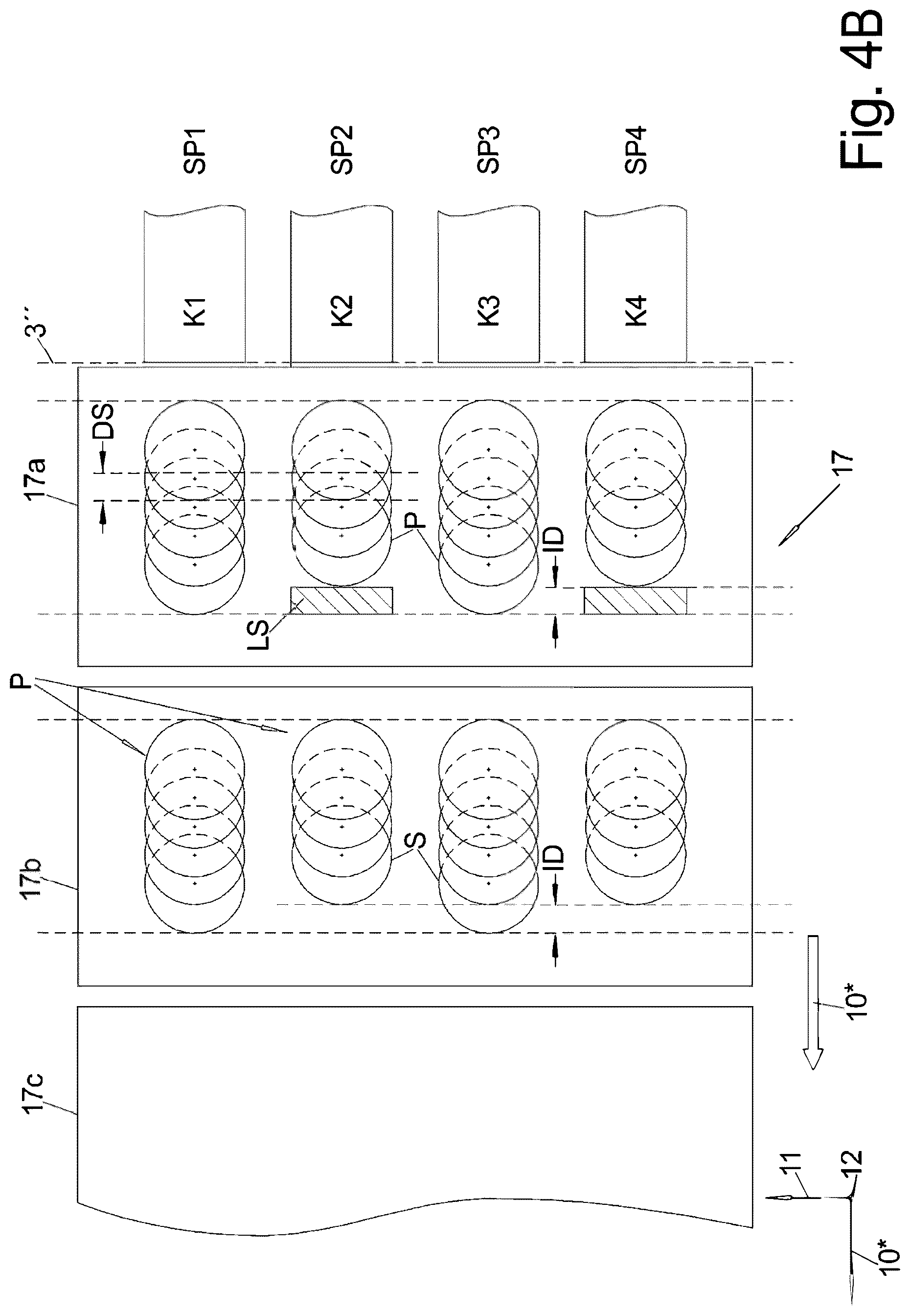 Patent US12311568 Figure 9 – Method for the parallel production of shingled portions with different number of slices and suitable slicing machine