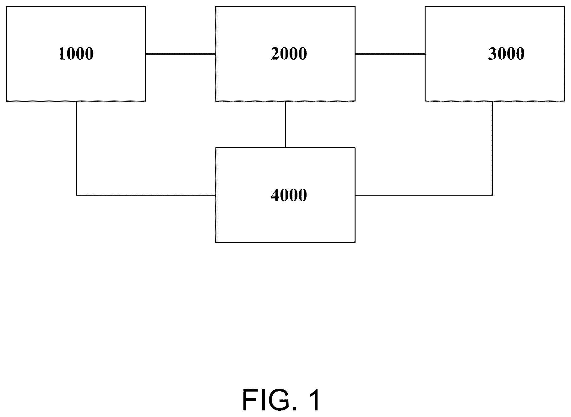 Patent US12311576 Figure 1 – System for CO 2 storage and utilization of concrete mixing plant and method thereof