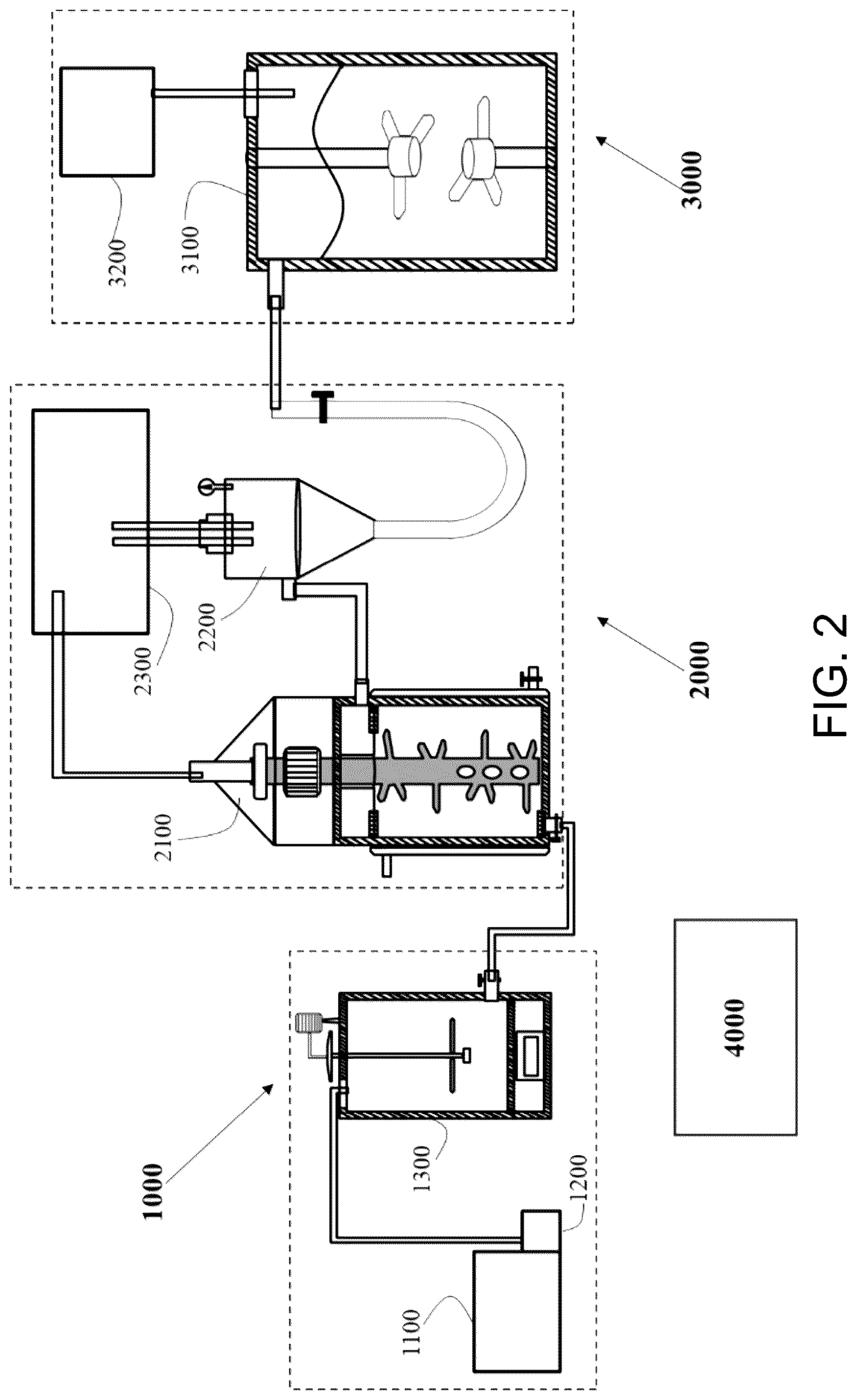 Patent US12311576 Figure 2 – System for CO 2 storage and utilization of concrete mixing plant and method thereof