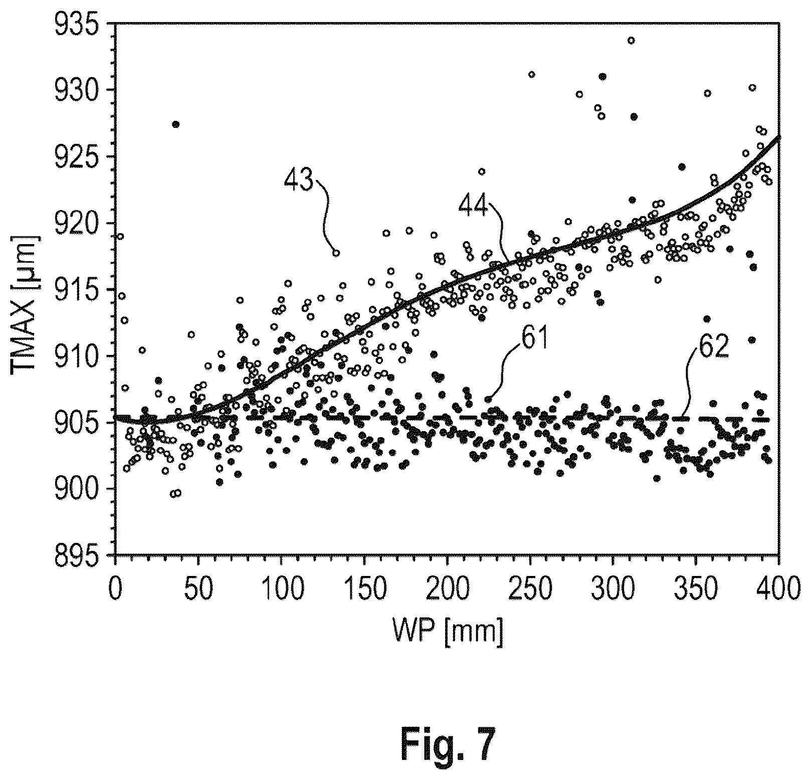 Patent US12311577 Figure 7 – Method and apparatus for simultaneously slicing a multiplicity of slices from a workpiece