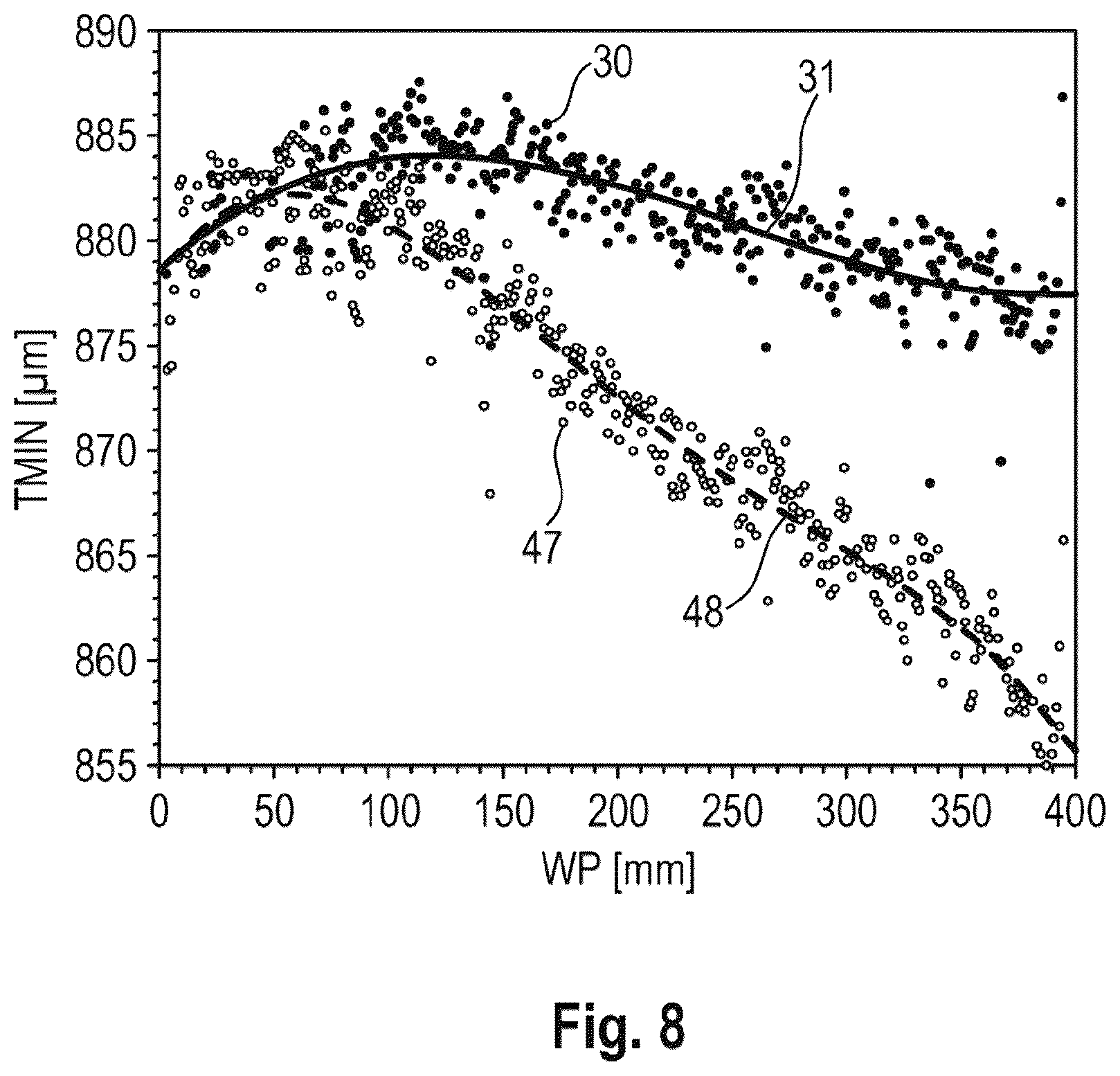 Patent US12311577 Figure 8 – Method and apparatus for simultaneously slicing a multiplicity of slices from a workpiece