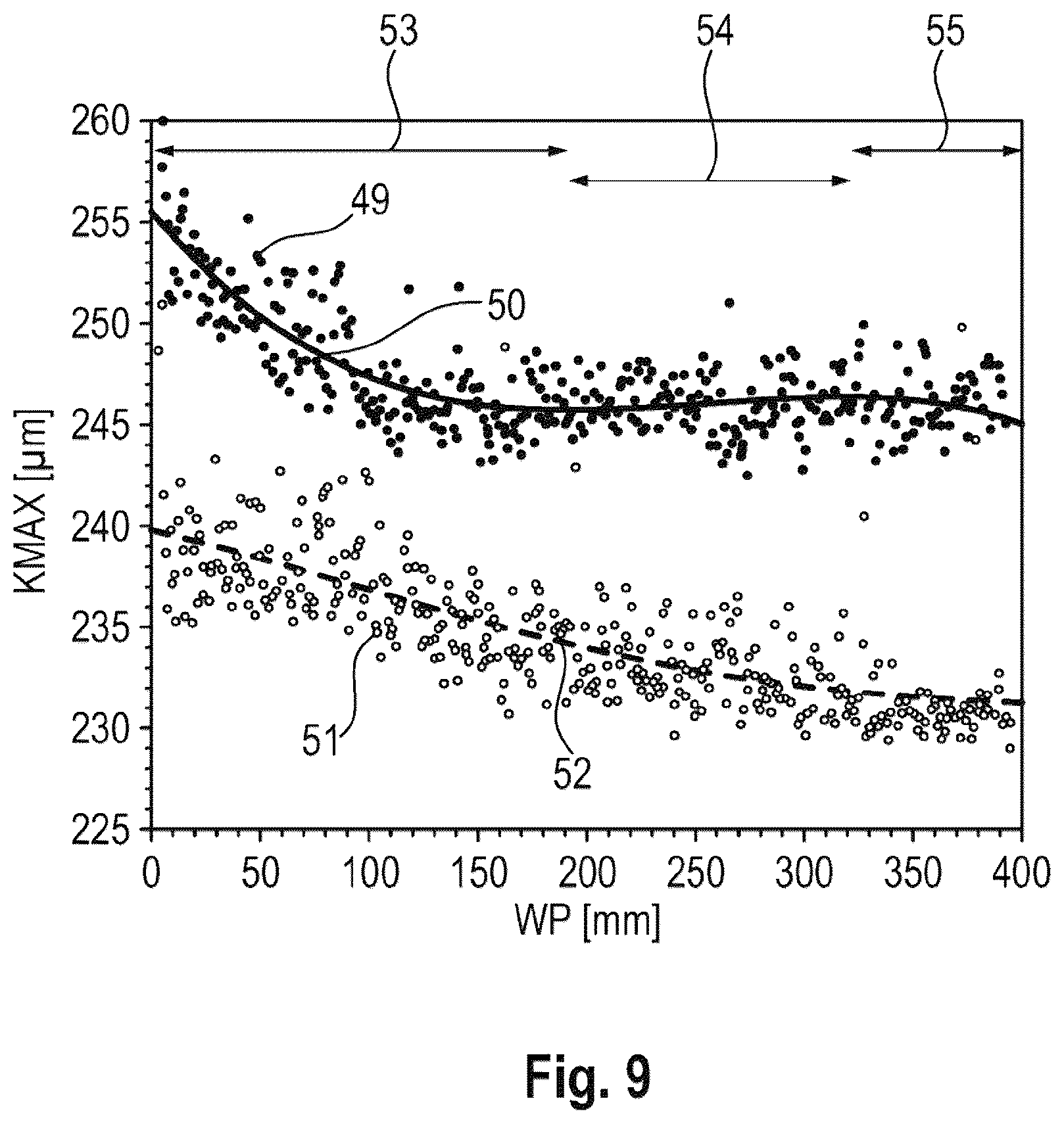 Patent US12311577 Figure 9 – Method and apparatus for simultaneously slicing a multiplicity of slices from a workpiece
