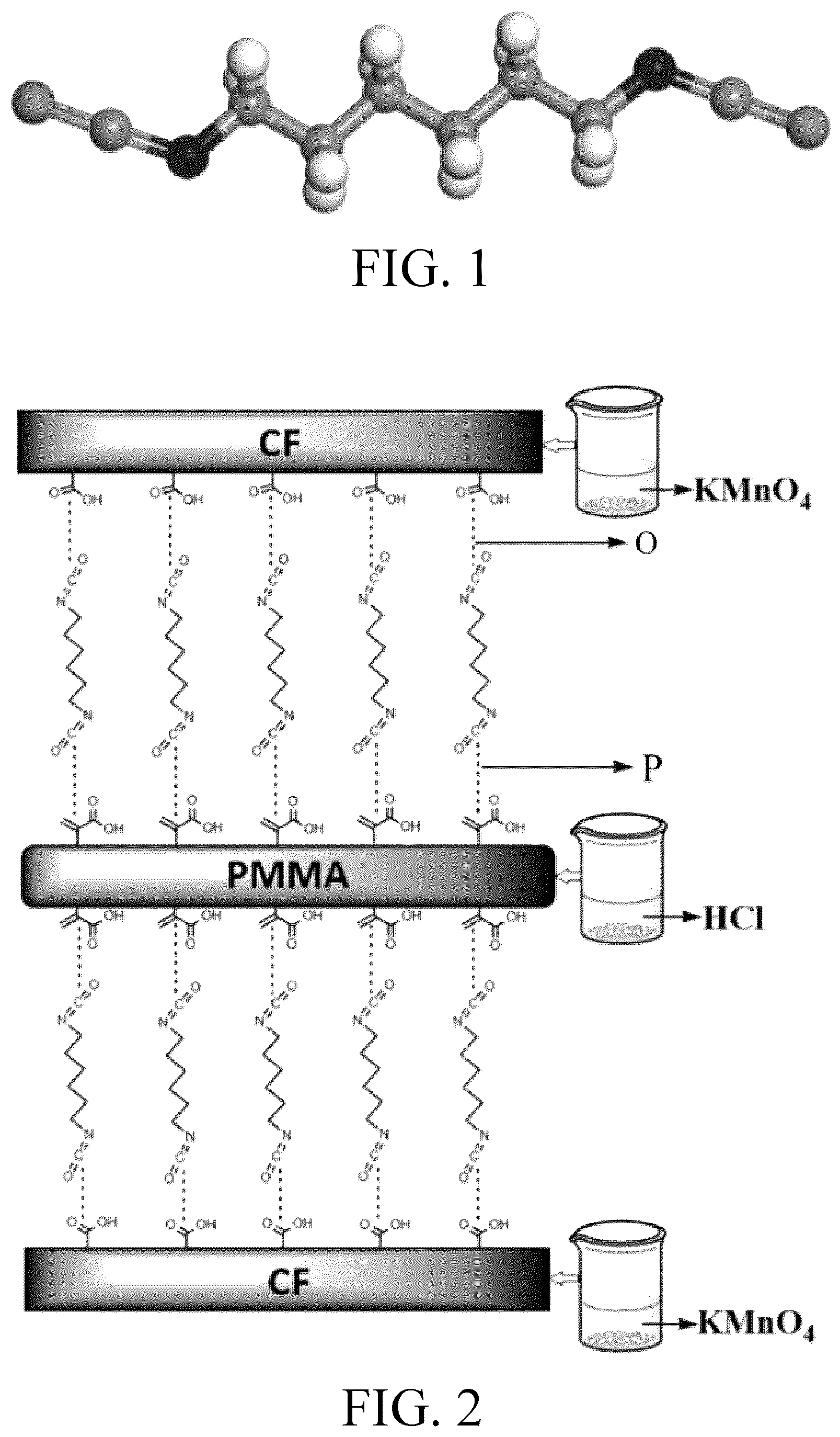 Patent US12311579 Figure 1 – Method for modifying interface of carbon fiber reinforced thermoplastic resin matrix composite material