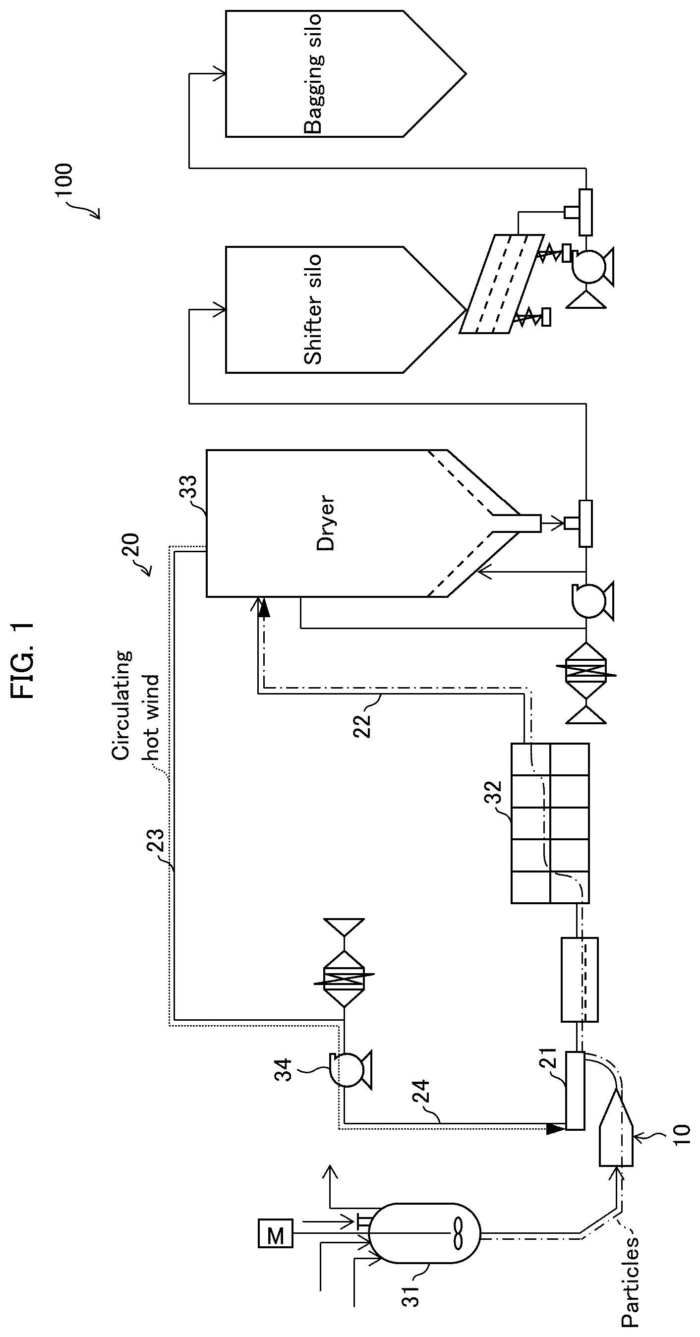 Patent US12311582 Figure 1 – Method for producing expanded particles