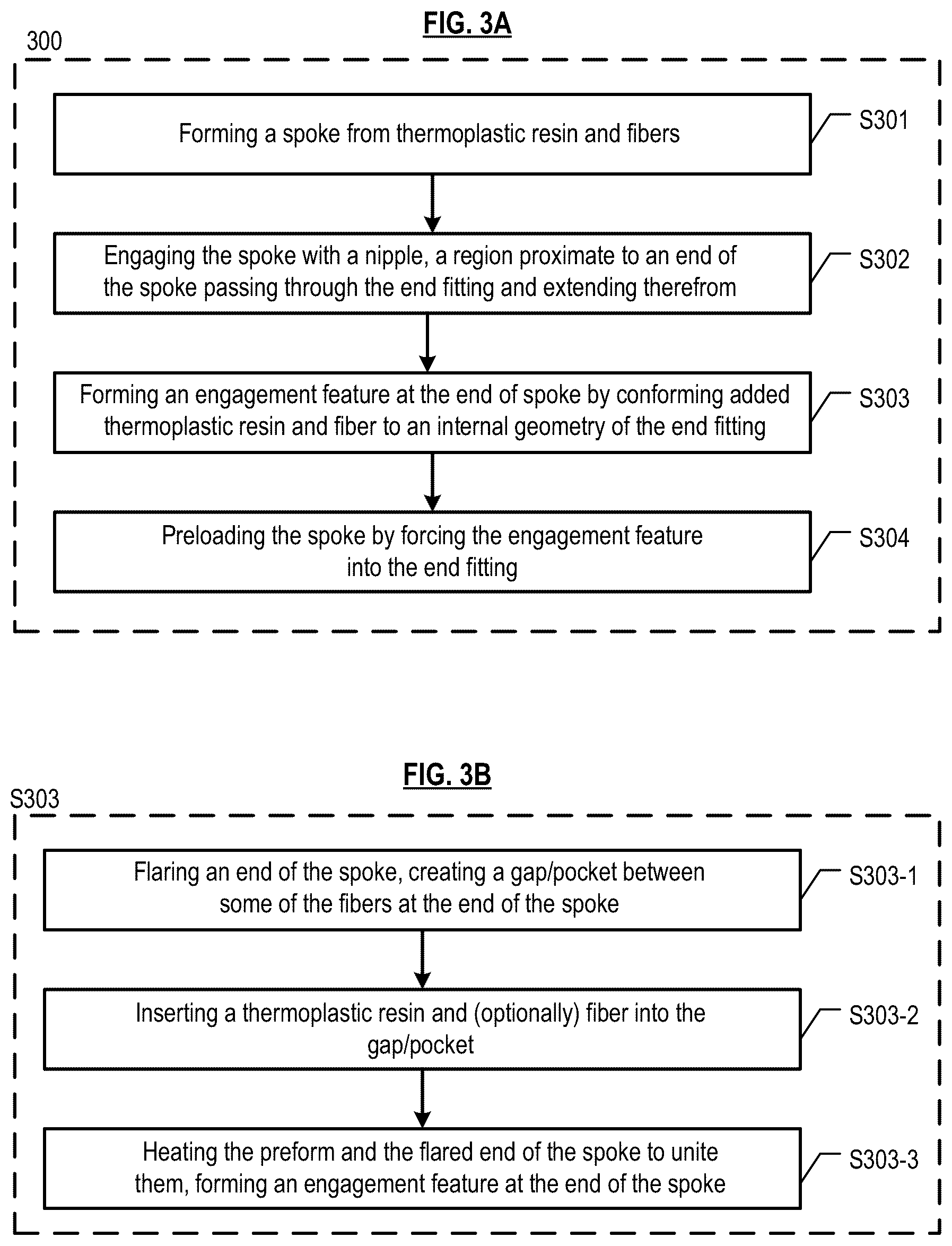 Patent US12311585 Figure 2 – Methods for fabricating thermoplastic-based composite spokes and spoke assemblies
