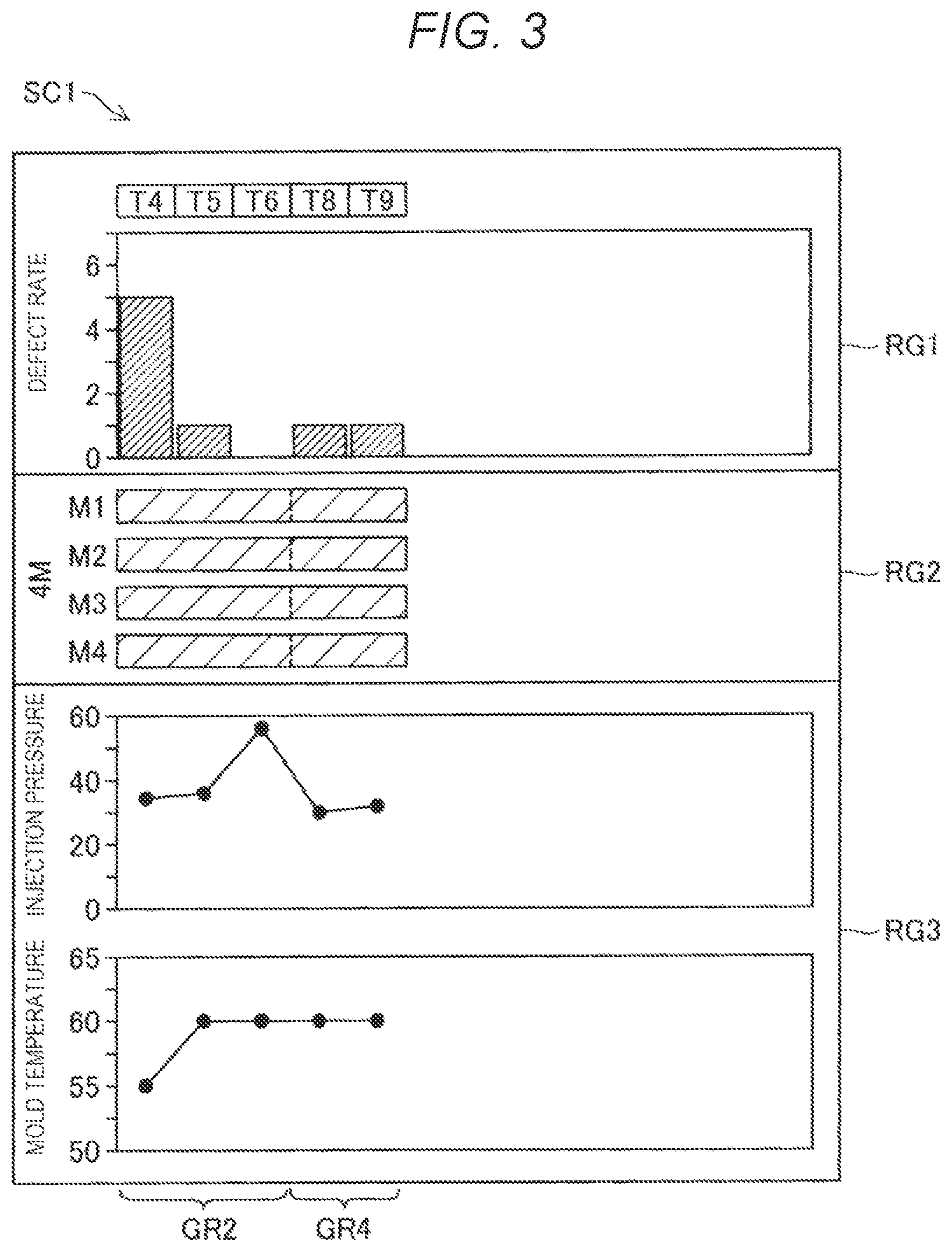 Patent US12311590 Figure 3 – Molding machine management device