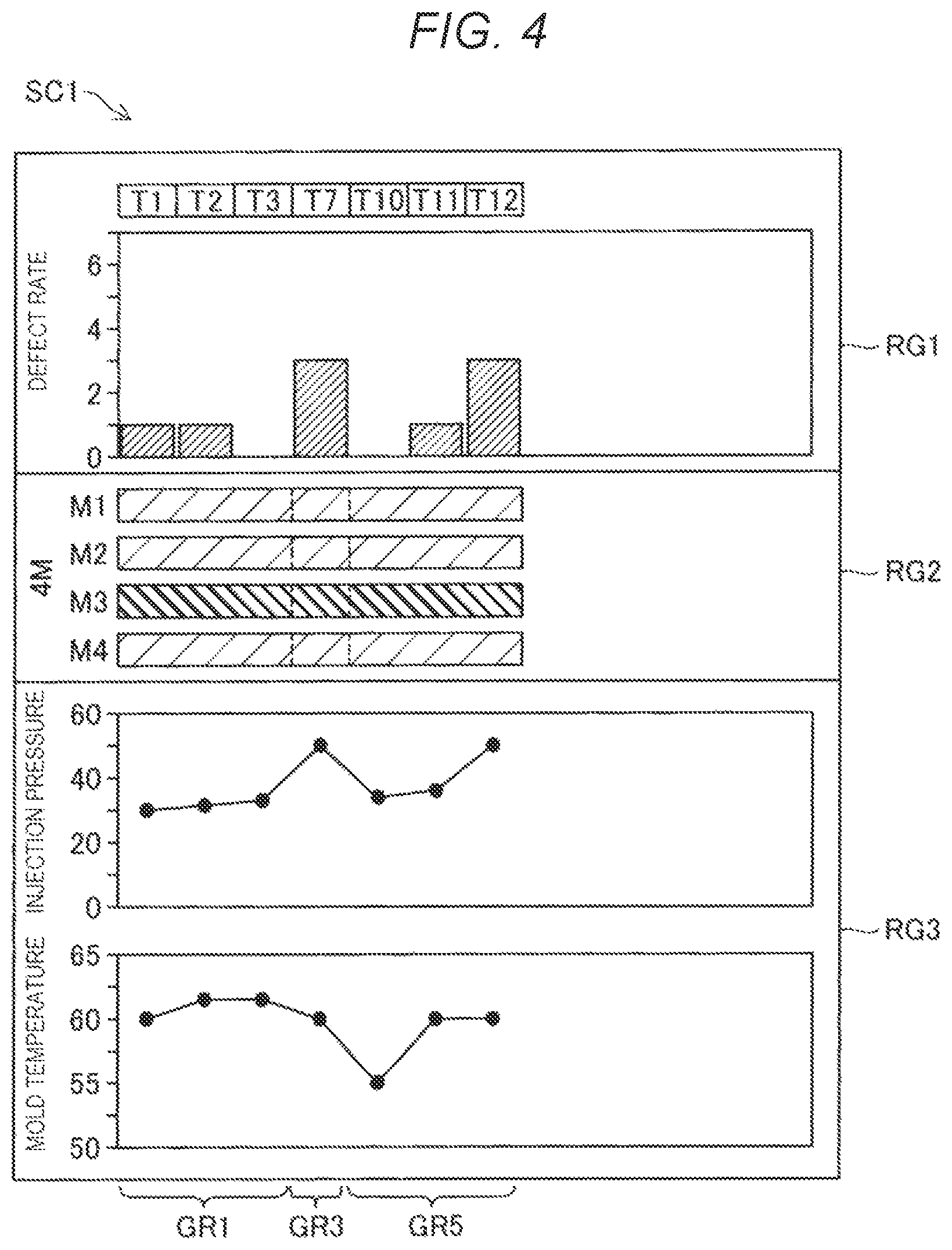 Patent US12311590 Figure 4 – Molding machine management device
