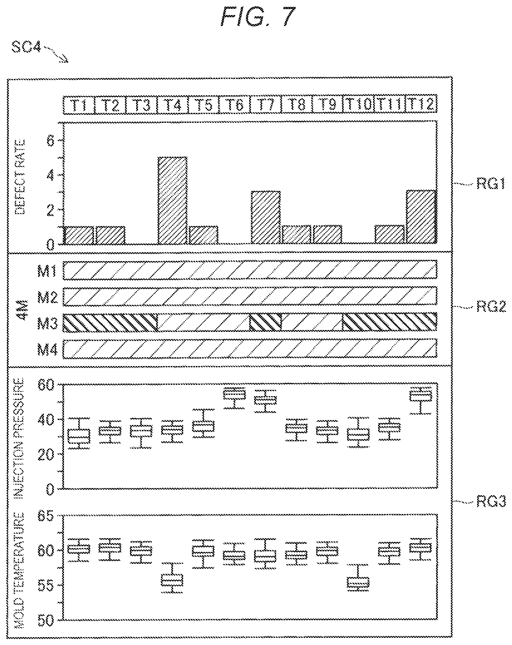 Patent US12311590 Figure 7 – Molding machine management device