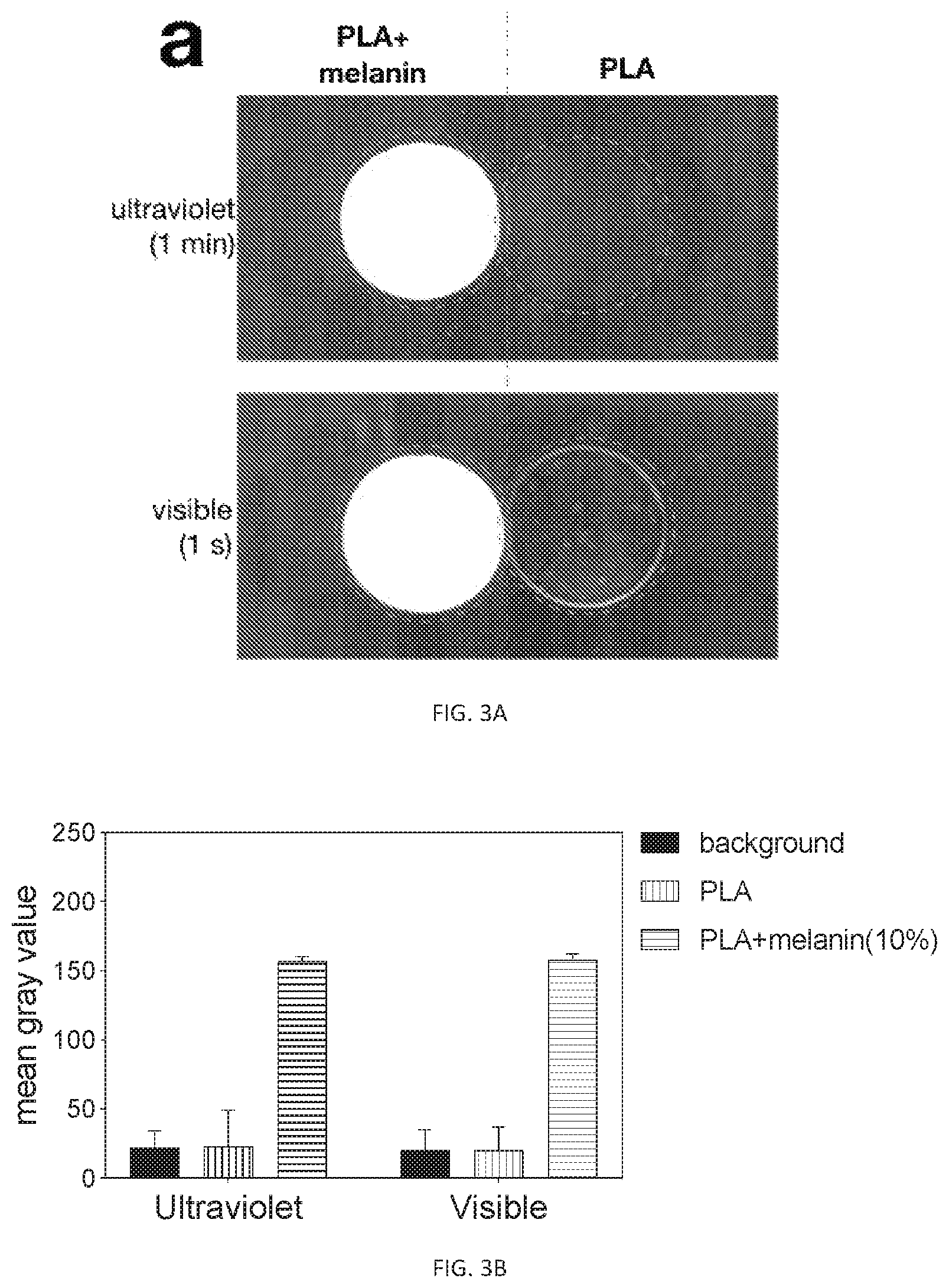 Patent US12311593 Figure 3 – Melanin based bio-composites for 3D printing