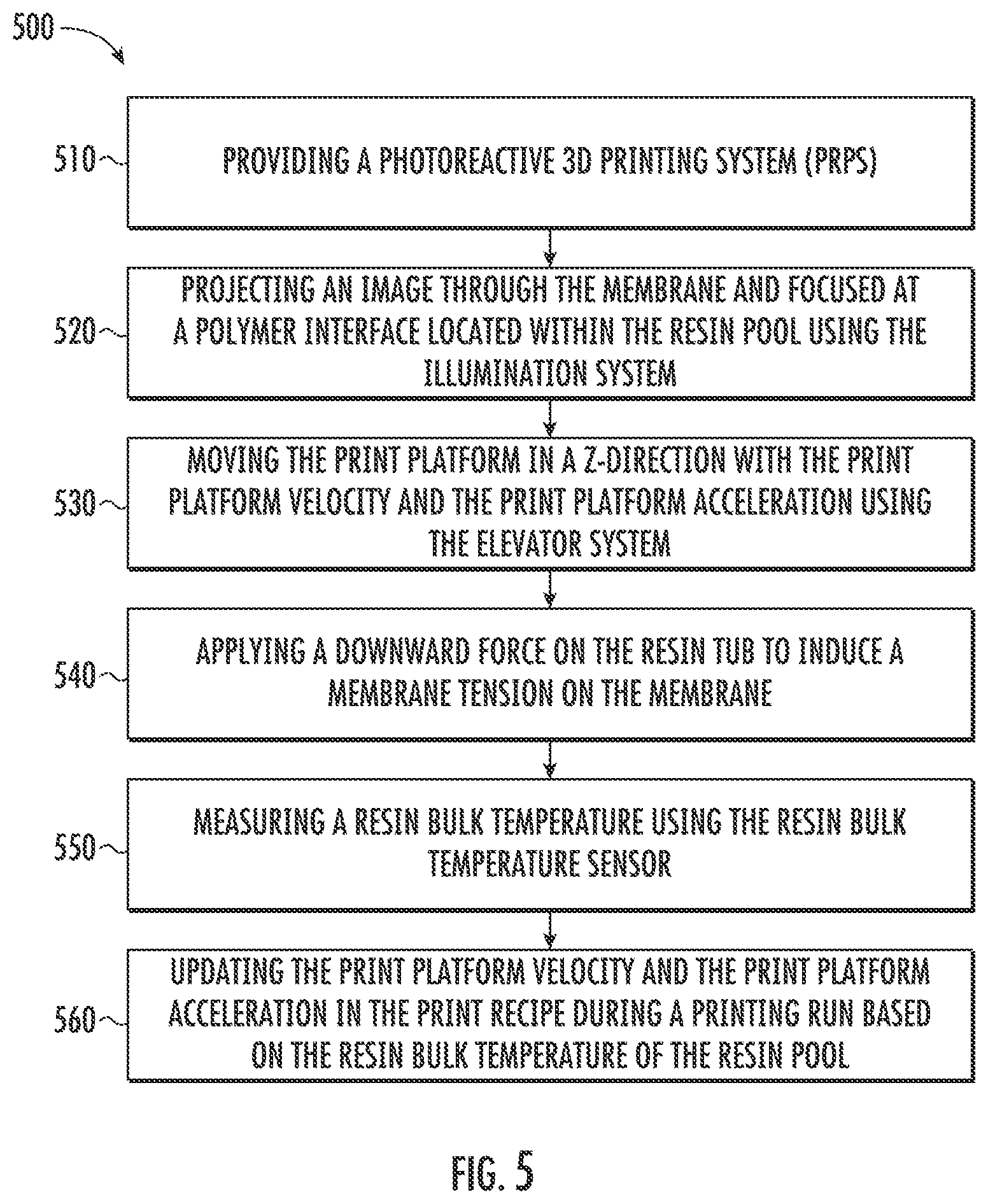 Patent US12311595 Figure 13 – Closed loop print process adjustment based on real time feedback