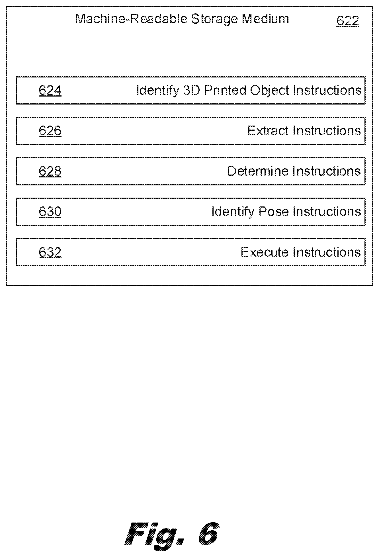 Patent US12311605 Figure 6 – 3D printed object cleaning