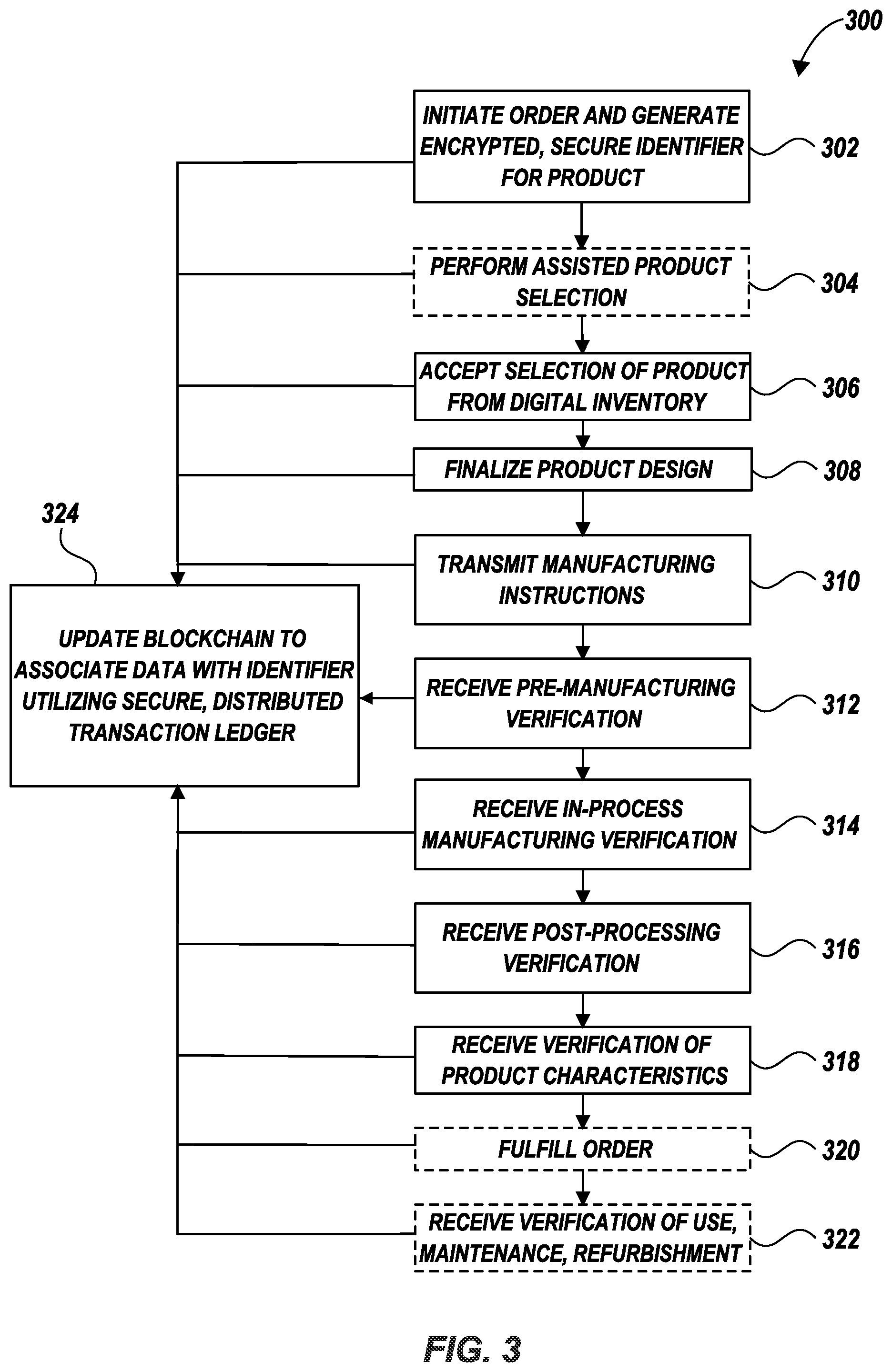 Patent US12311606 Figure 3 – Additive manufacturing distributed inventory management
