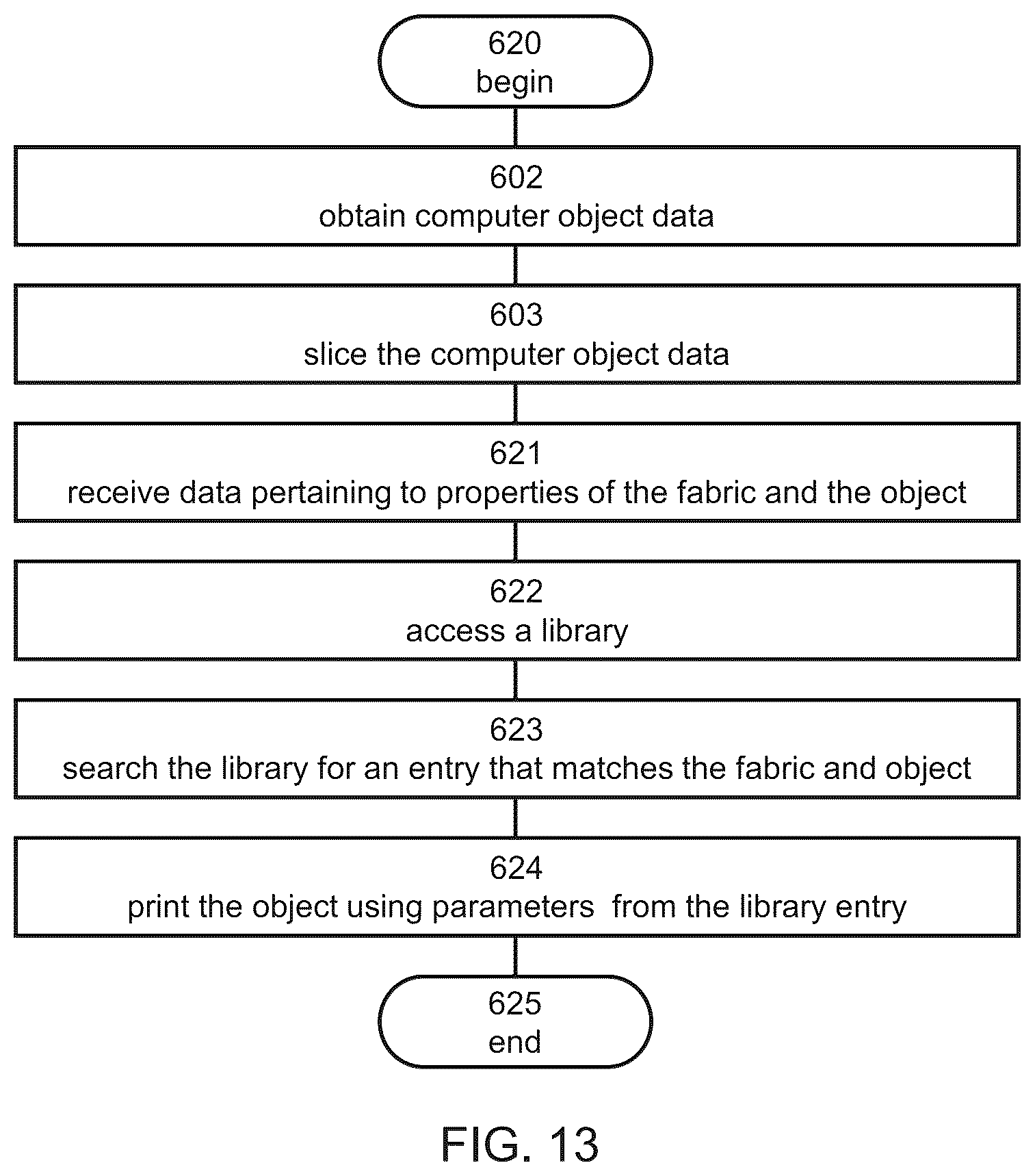 Patent US12311607 Figure 17 – Method and system for three-dimensional printing on fabric