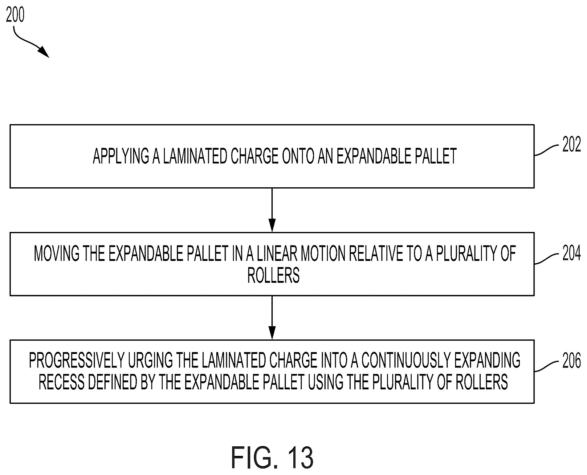Patent US12311618 Figure 10 – Methods, devices, and systems for forming a composite structure using an expandable pallet