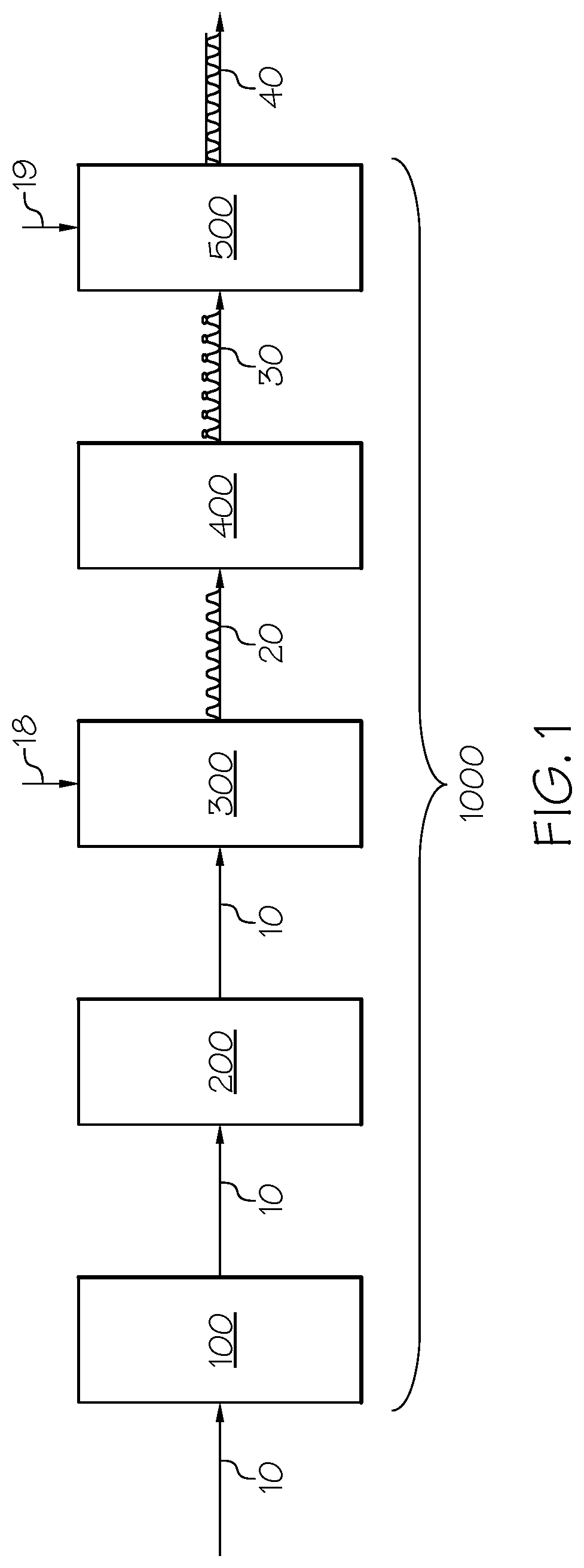 Patent US12311632 Figure 1 – Warp detection in traveling corrugated product