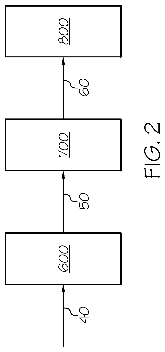 Patent US12311632 Figure 2 – Warp detection in traveling corrugated product