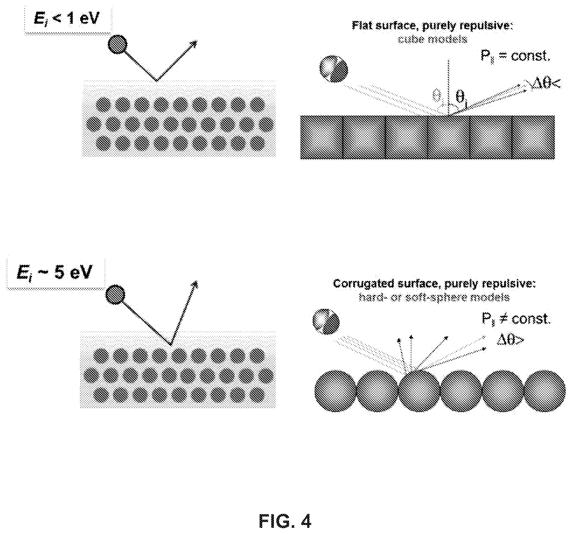 Patent US12311634 Figure 3 – Atomic oxygen-resistant, low drag coatings and materials