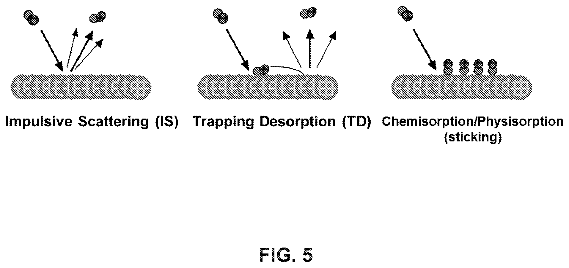 Patent US12311634 Figure 4 – Atomic oxygen-resistant, low drag coatings and materials