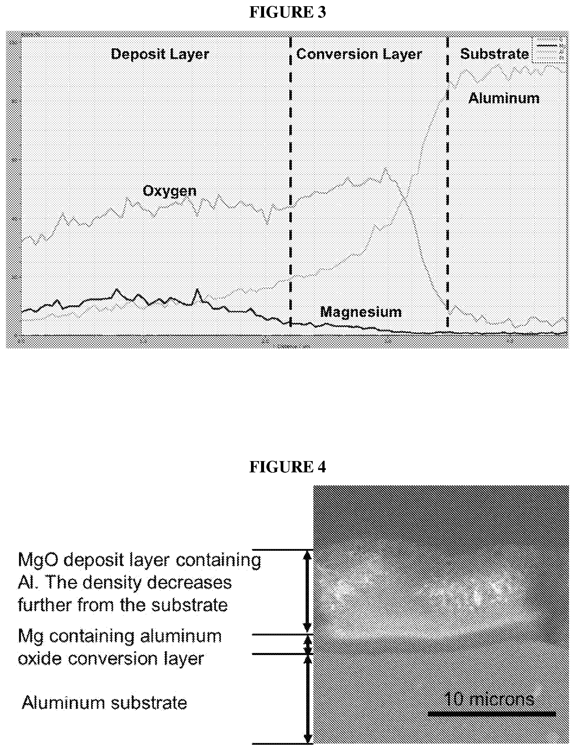 Patent US12311641 Figure 2 – Coincident surface modifications and methods of preparation thereof