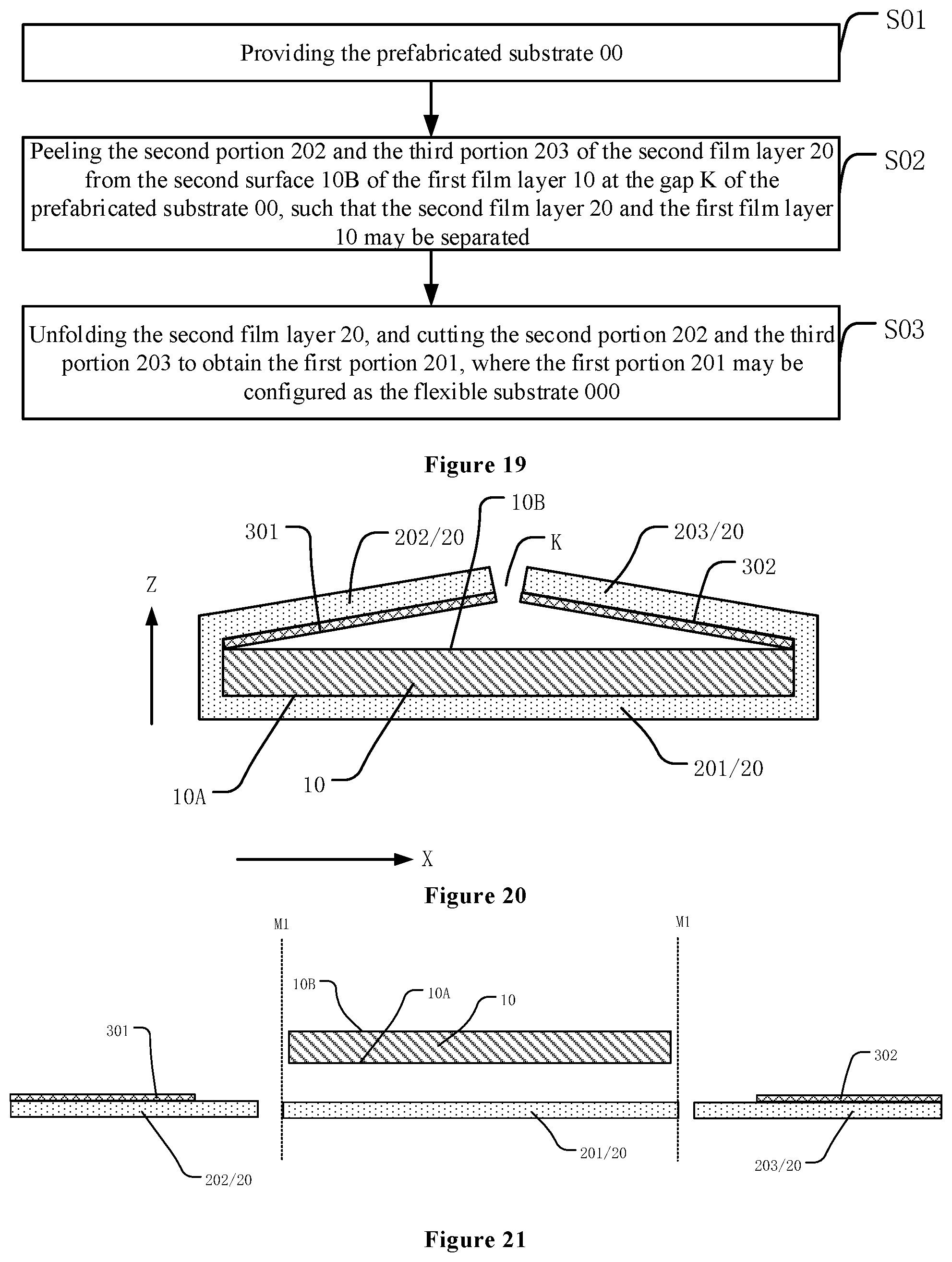 Patent US12311643 Figure 7 – Prefabricated substrate, flexible substrate, flexible module, fabrication method, and display device