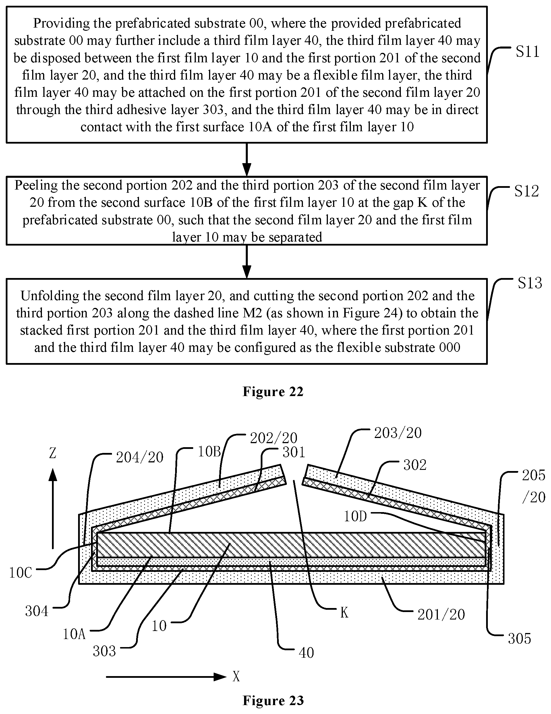 Patent US12311643 Figure 8 – Prefabricated substrate, flexible substrate, flexible module, fabrication method, and display device