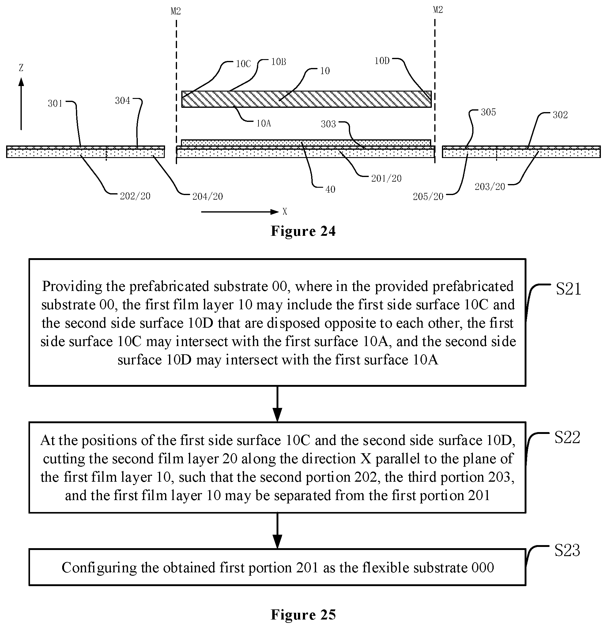 Patent US12311643 Figure 9 – Prefabricated substrate, flexible substrate, flexible module, fabrication method, and display device