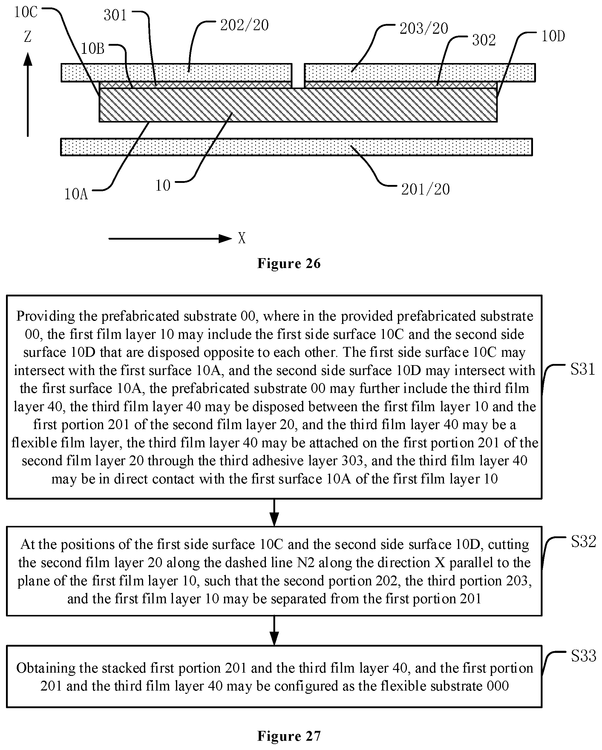 Patent US12311643 Figure 10 – Prefabricated substrate, flexible substrate, flexible module, fabrication method, and display device