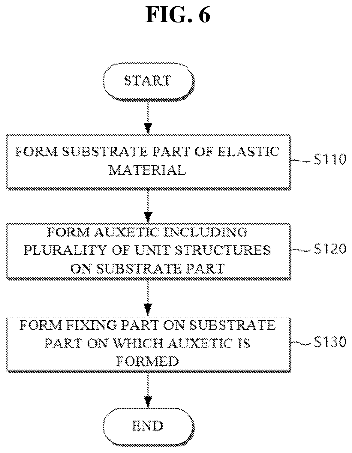 Patent US12311644 Figure 5 – Stretchable substrate having improved stretching deformation uniformity through control of spatial crosslinking degree and method of manufacturing the same