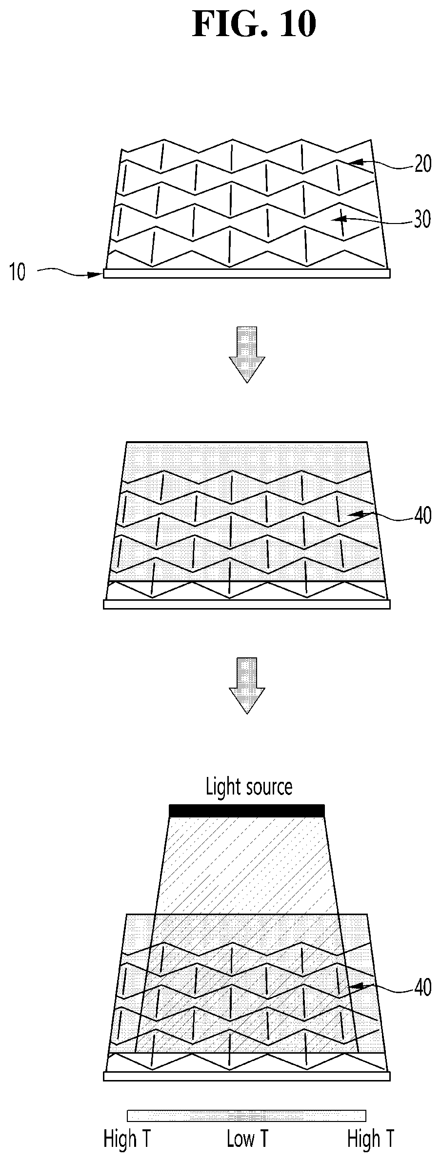 Patent US12311644 Figure 8 – Stretchable substrate having improved stretching deformation uniformity through control of spatial crosslinking degree and method of manufacturing the same